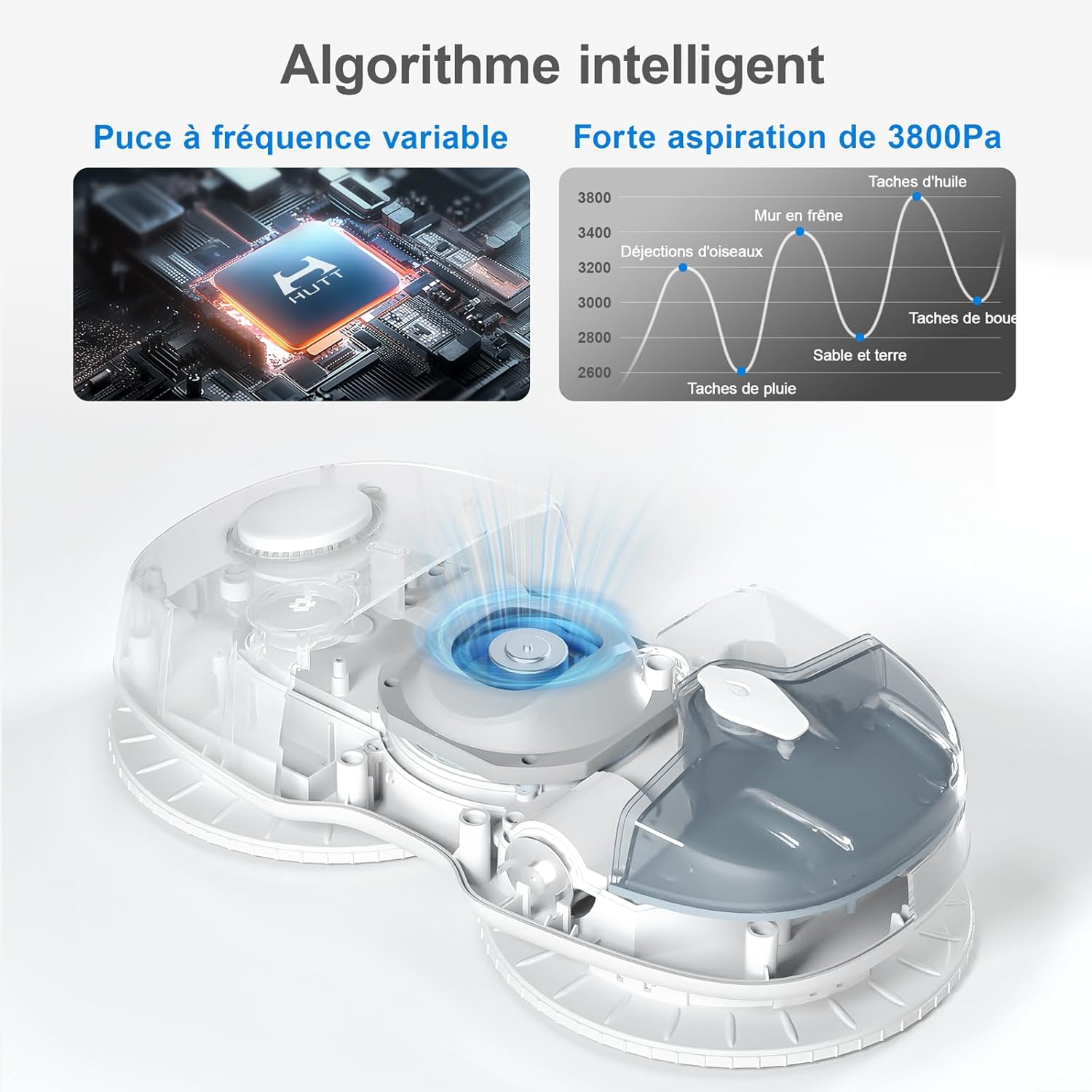 HUTT DDC55 Robot Nettoyeur Vitre, Robot Laveur de Vitre Automatique, Système de Sécurité, Navigation Intelligente, Télécommandé, pour Toutes Les Surfaces Lisses, avec 12 Chiffons
