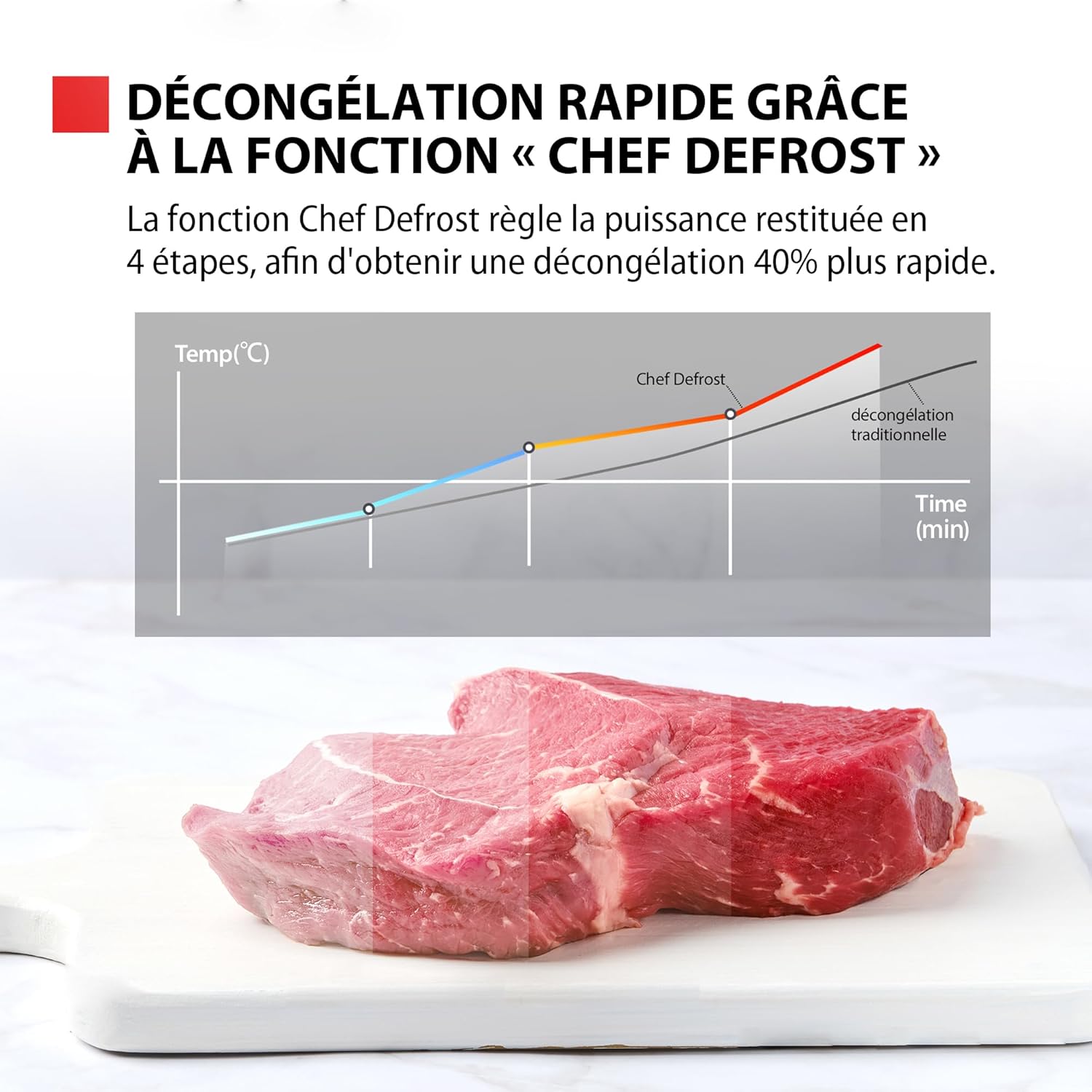 Toshiba MW3-AC26PFI(MG) Four à Micro-ondes 26L Air chaud combiné, 6-en-1 900W avec Cuiseur Vapeur en Gris Morandi, 6 Programmes 10 Niveaux de Puissance, 10 Menus Automatiques