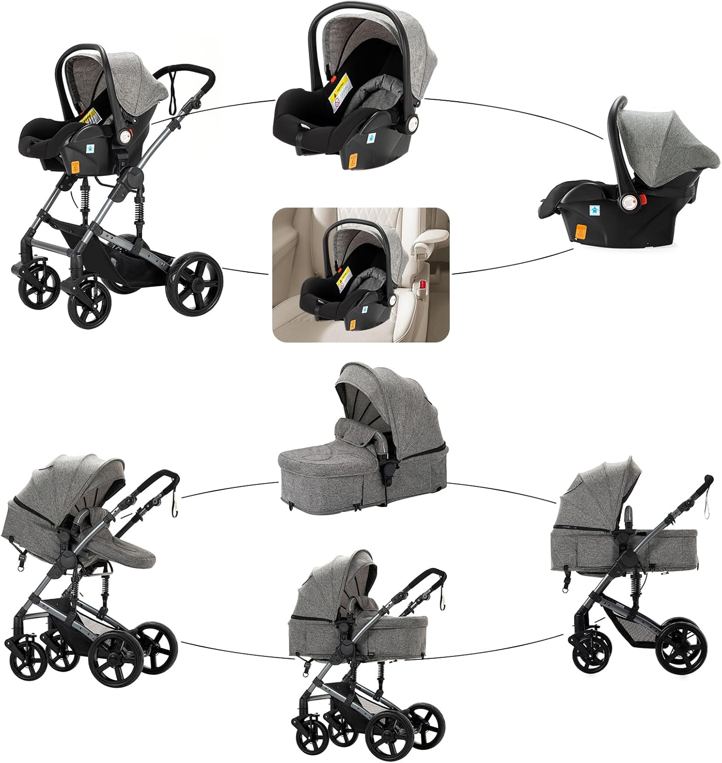 Magic ZC Poussette 3 en 1, Poussette Bebe avec Conception Portable Pliable en Un Clic, Pousette 3 en 1 avec Poussée Réversible Bidirectionnelle, Poussette Trio avec Accessoires (black gold 588)