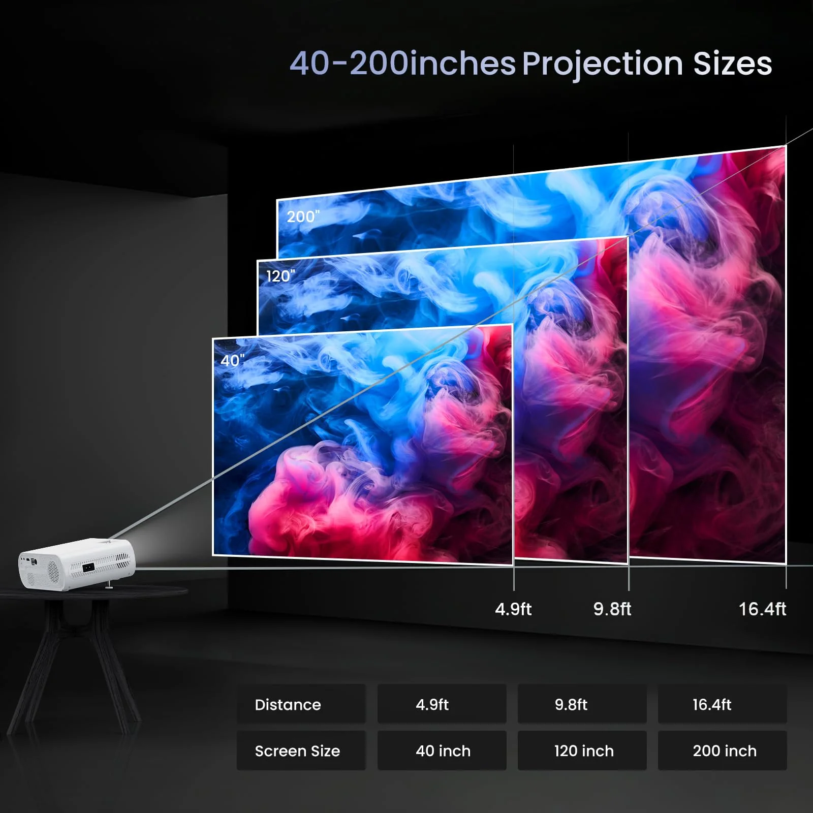 HOMPOW Projector, Native 1080P Full HD Bluetooth Projector