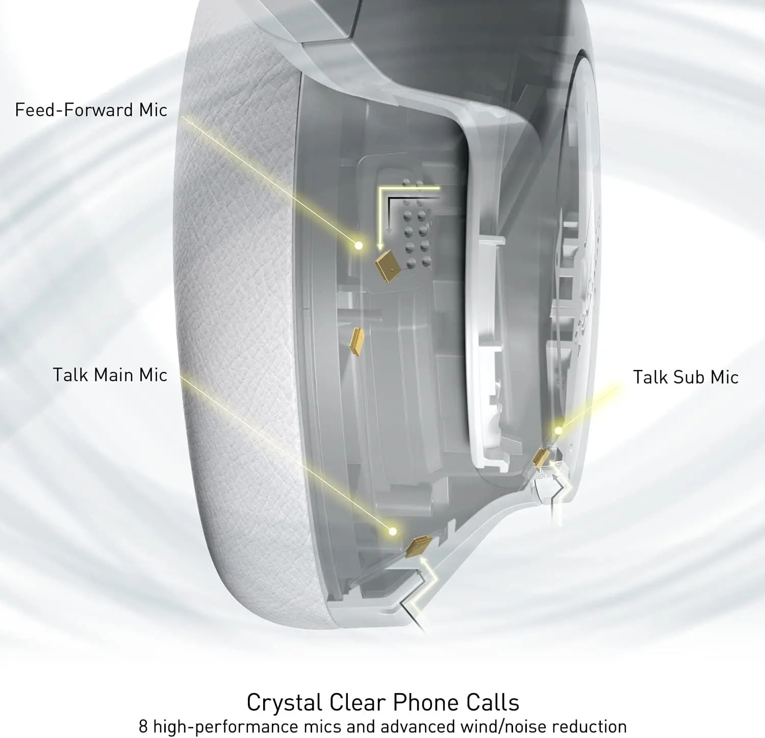 Technics Wireless Noise Cancelling Headphones, 50 Hours Battery Life, High-Fidelity Bluetooth Headphones with Multi-Point Connectivity, Impressive Call Quality, and Comfort Fit - EAH-A800-S Silver
