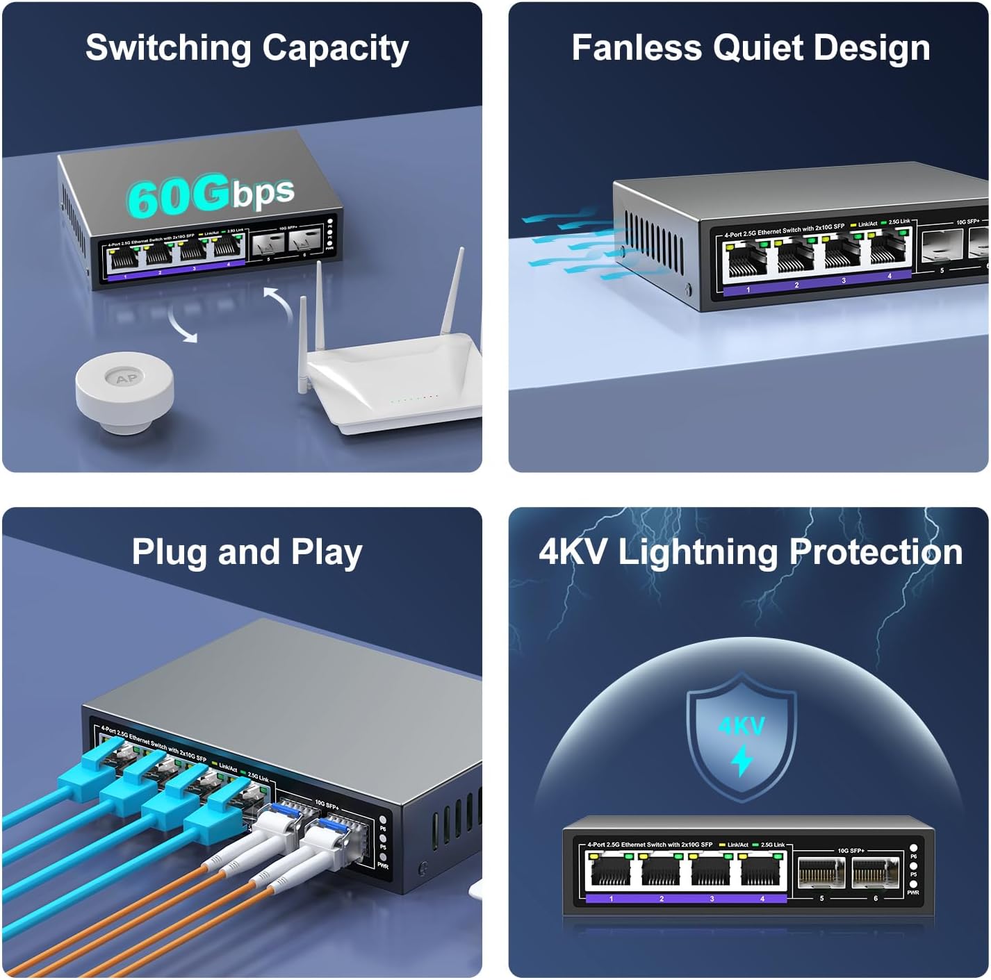 16 ports 2,5 G ➕ commutateur Ethernet SFP+ 2 ports 10 G, commutateur réseau NICGIGA 18 ports 2,5 Gb non géré, Plug & Play, montage sur bureau ou rack 19 pouces, conception métallique sans ventilateur.
