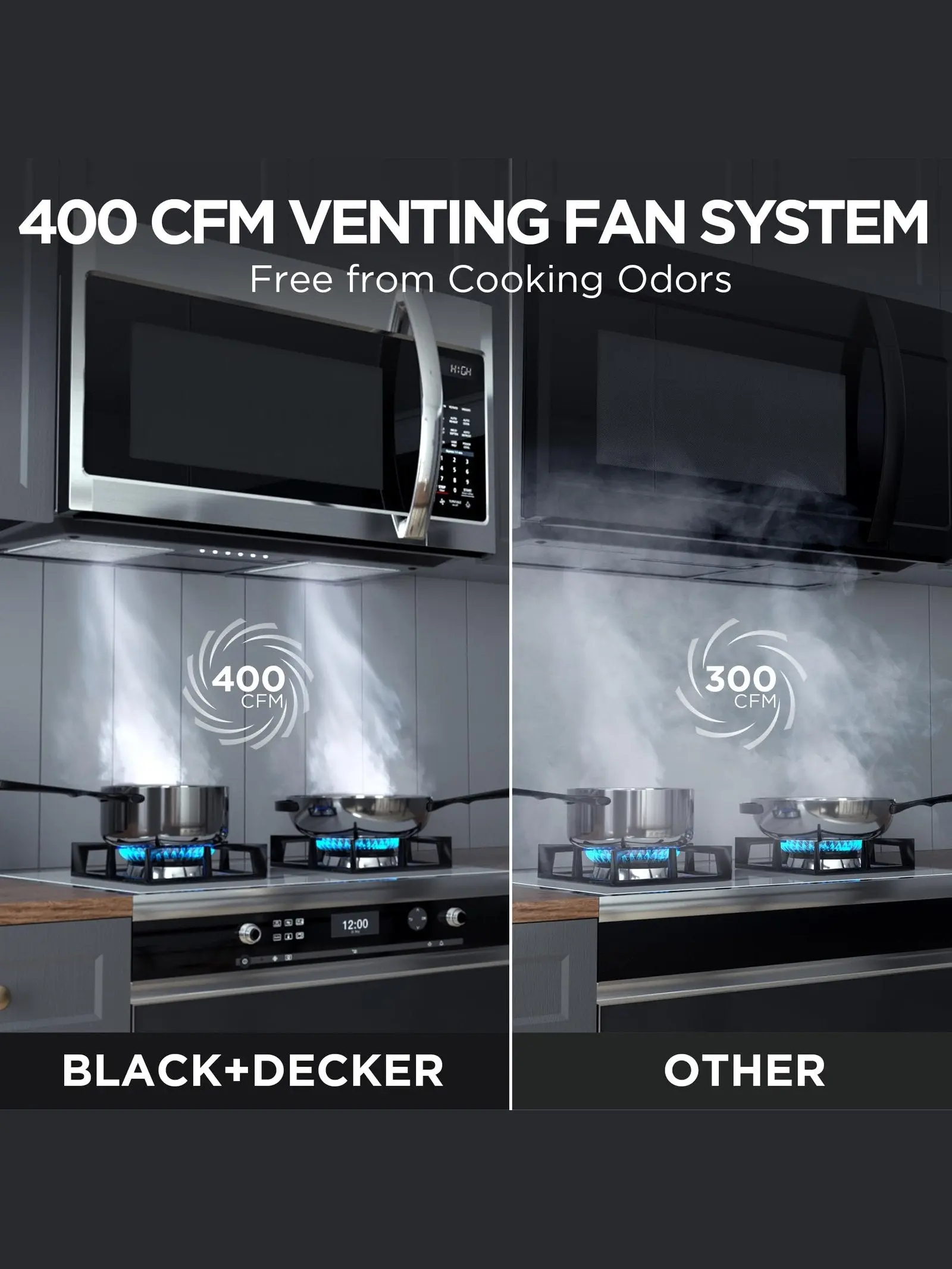 BLACK+DECKER Digital Microwave Oven with Turntable Push-Button Door, Child Safety Lock, Stainless Steel, 0.9 Cu Ft