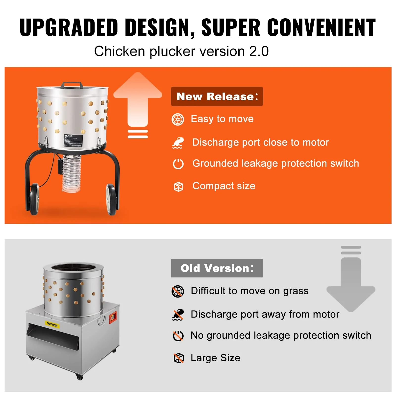 VEVOR 500W Chicken Plucker Machine with 20