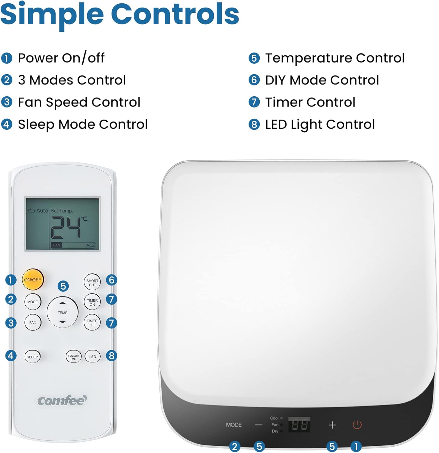 COMFEE' Climatiseur Mobile 9000 BTU/h 2,6kW, 3-EN-1 Refroidisseur Déshumidificateur Ventilateur, Fonction Follow me, Minuterie, Mode nuit, Pour salon et maison de 33㎡/88m³, MPPH-09CRN7, R290