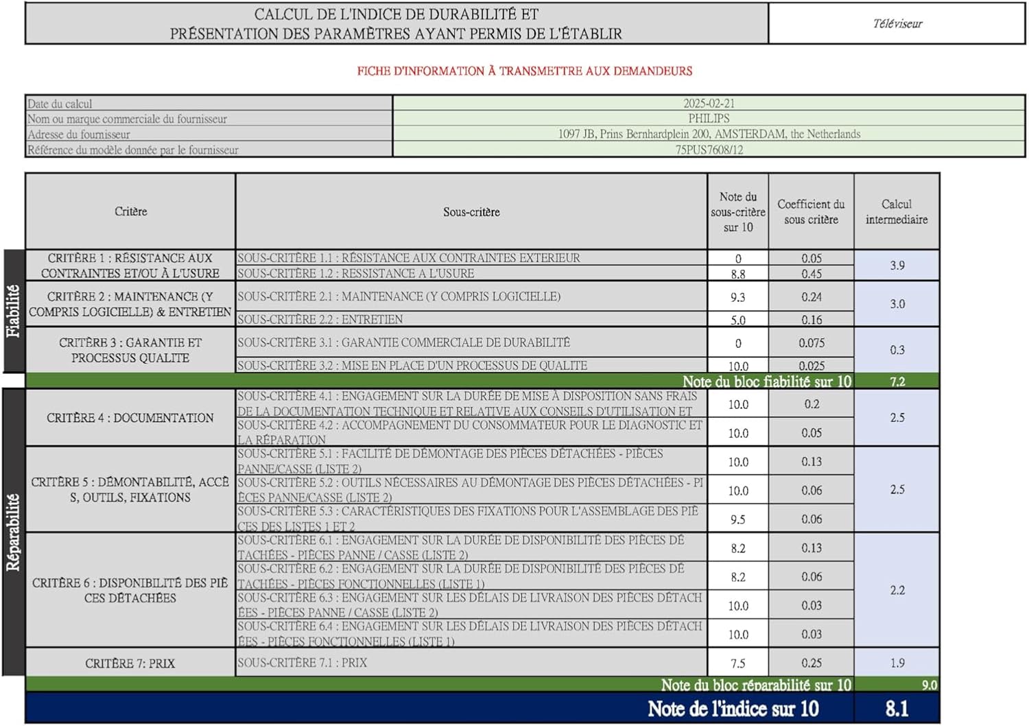 Philips 50PUS7609 Smart TV LED 4K - Écran 50 Pouces avec Plate-Forme Pixel Precise Ultra HD Titan OS et Son Dolby Atmos, Fonctionne avec Alexa et l’Assistant Vocal Google - Gris Anthracite