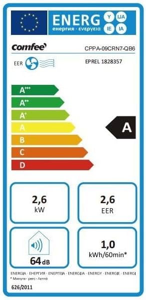COMFEE' Climatiseur Mobile 9000 BTU/h 2,6kW, Contrôle APP, 3 Modes, 3 Vitesses de ventilation, Dimensions compactes, Pour pièces de 33㎡, Breezy Cool 2.6, Fonctionne avec Alexa
