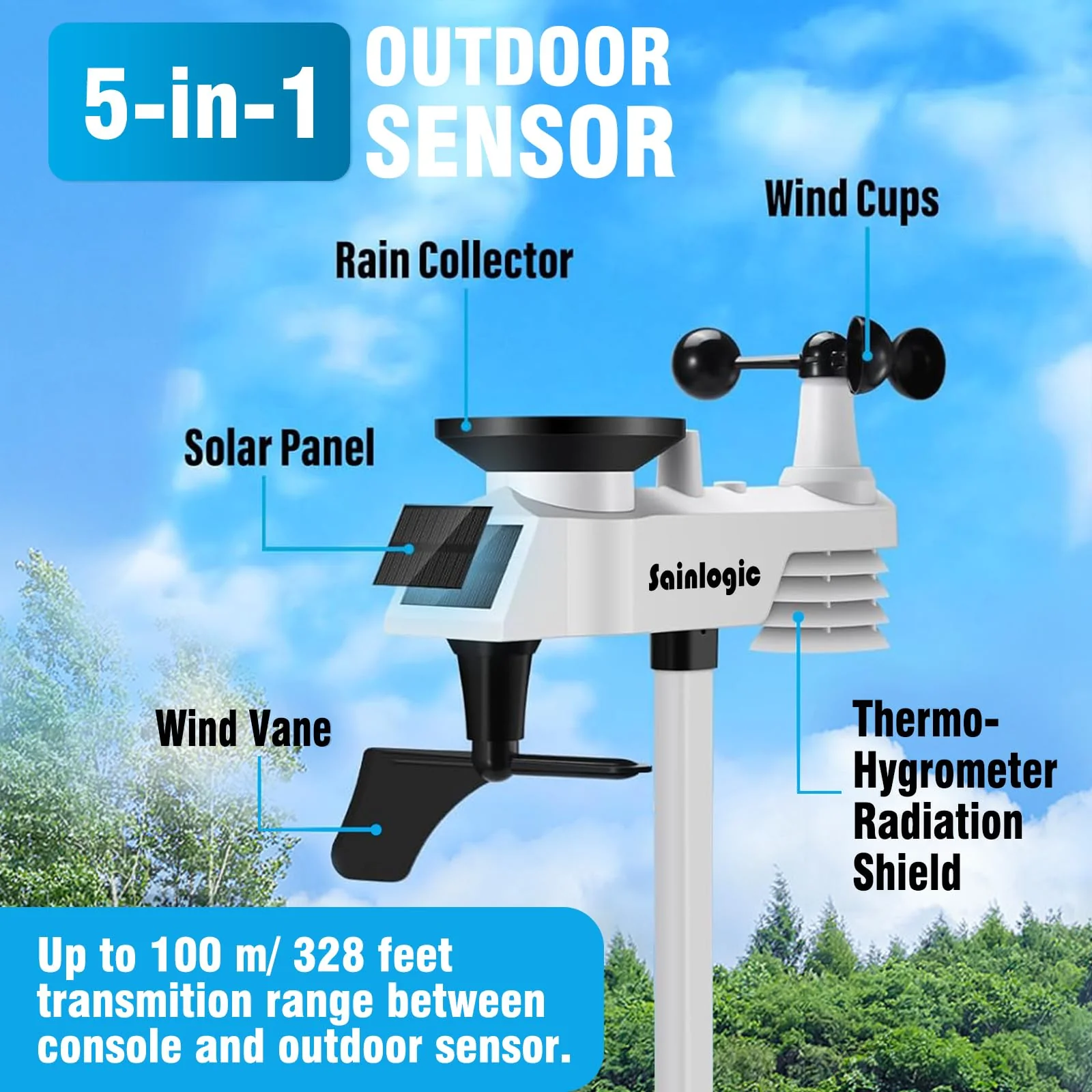Sainlogic Weather Station Wireless Indoor Outdoor