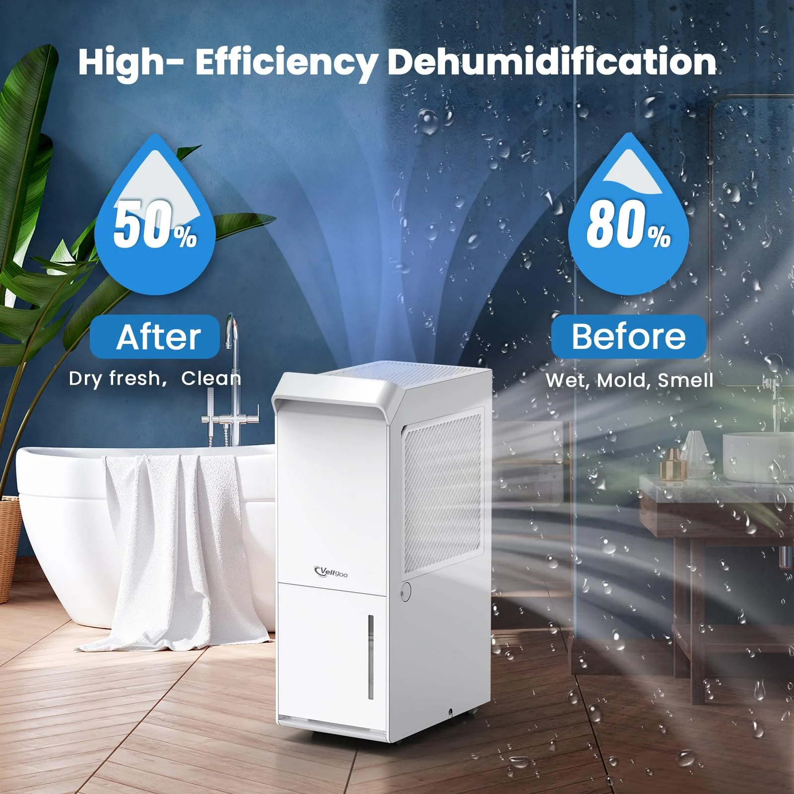 Vellgoo 4,500 Sq.Ft Energy Star Dehumidifier for Basement
