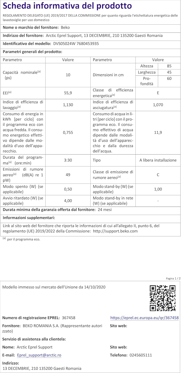 Beko DVS05024W lave-vaisselle Autoportante 10 couverts E
