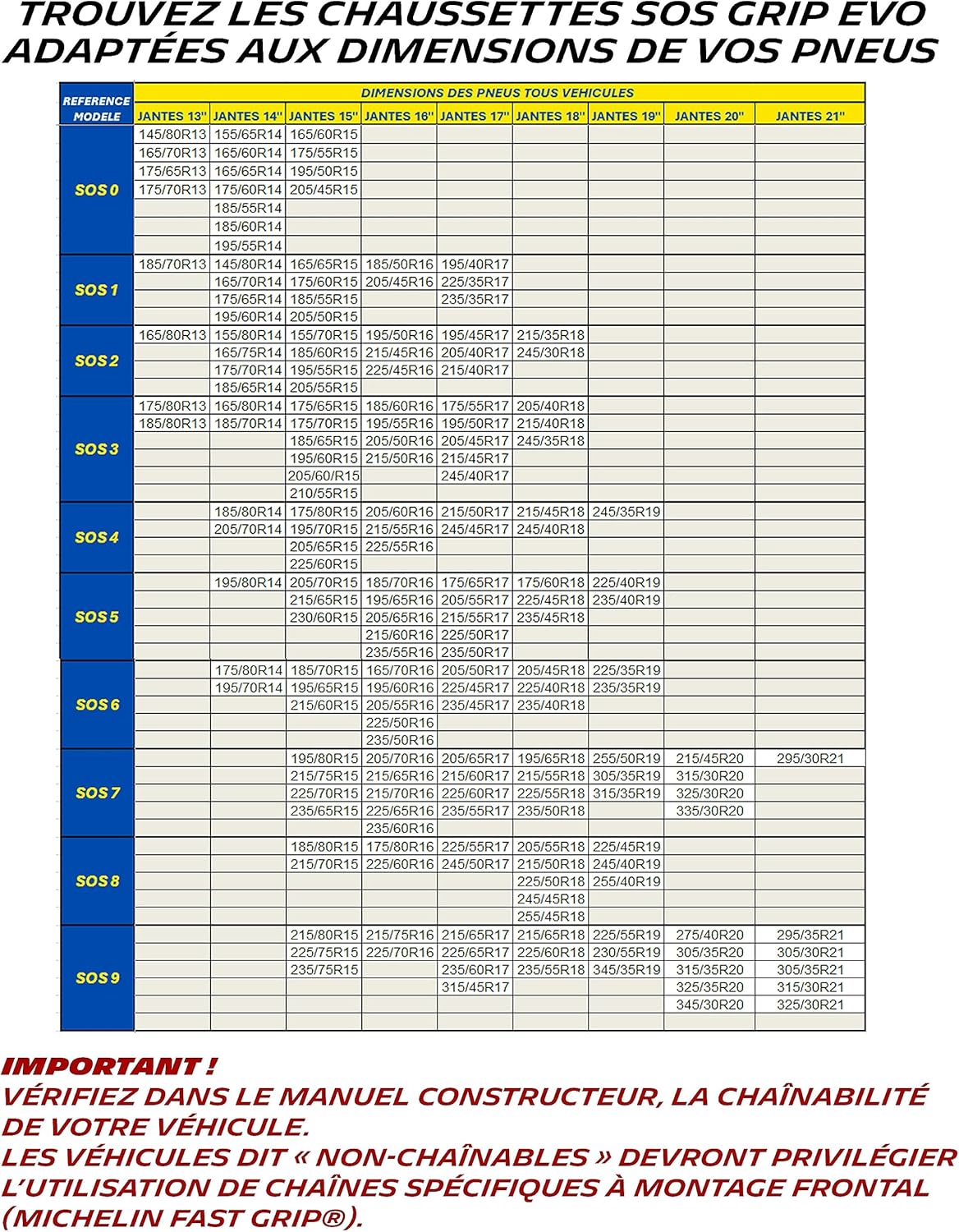 MICHELIN Chaussettes à Neige Textile EVO 6, Gris, SOS