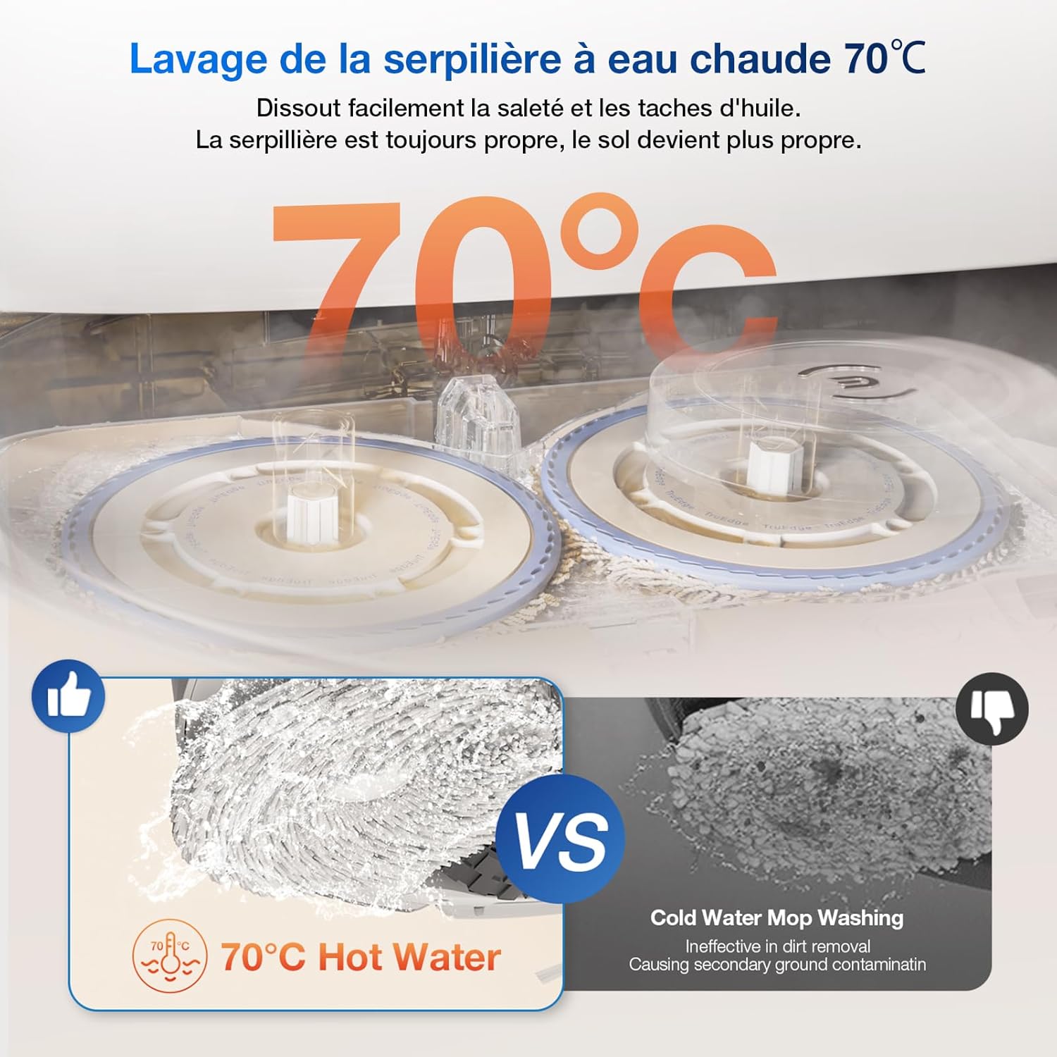 ECOVACS X8 PRO OMNI Robot Aspirateur Laveur avec Station Tout-En-Un, Puissance 18000Pa, Nettoyage Automatique Instantané OZMO ROLLER, Nettoyage à l'eau chaude 75℃, Ajout Solution Nettoyage Automatique