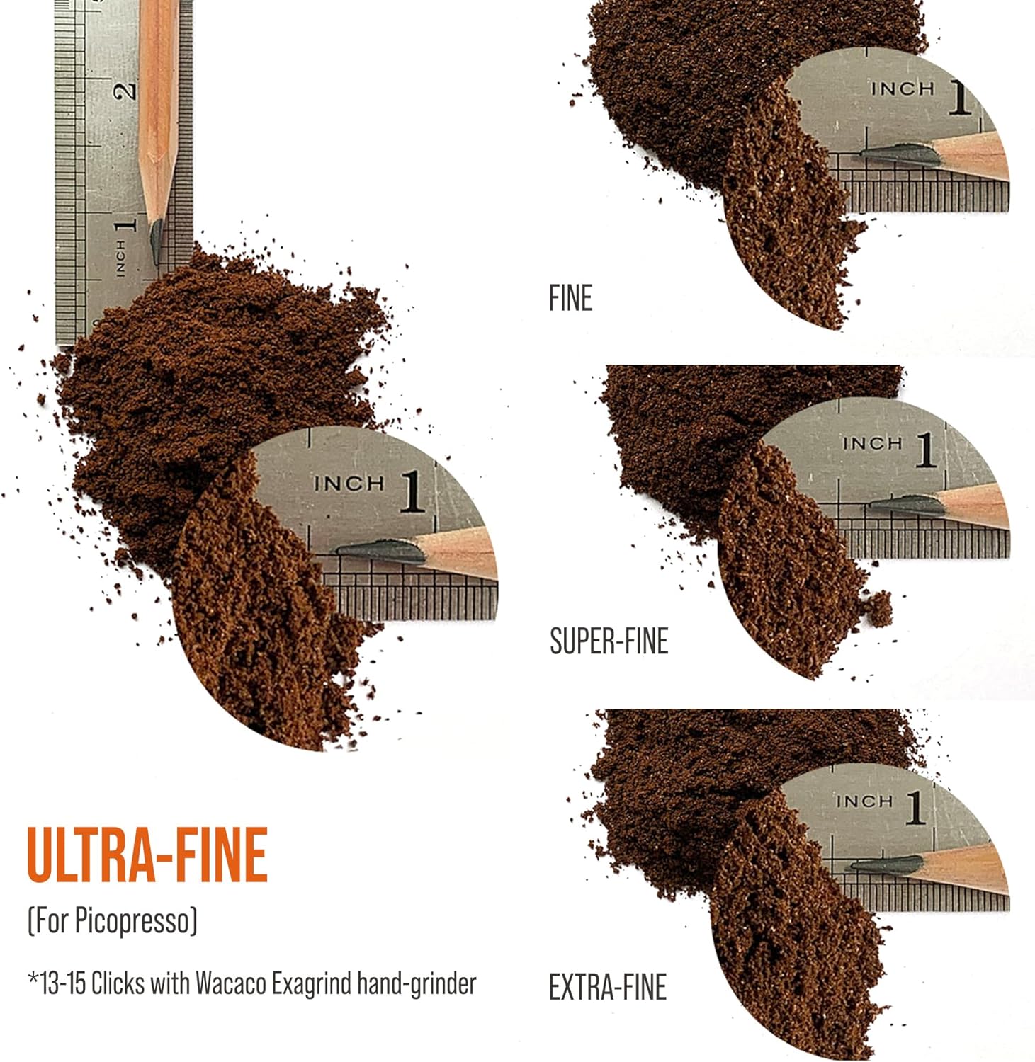 WACACO Picopresso Machine à Espresso Portable avec son Étui de Protection, Machine de Niveau Barista Dédiée aux Cafés de Spécialité, Mouture Ultra-fine, Cafetière de Voyage Manuelle