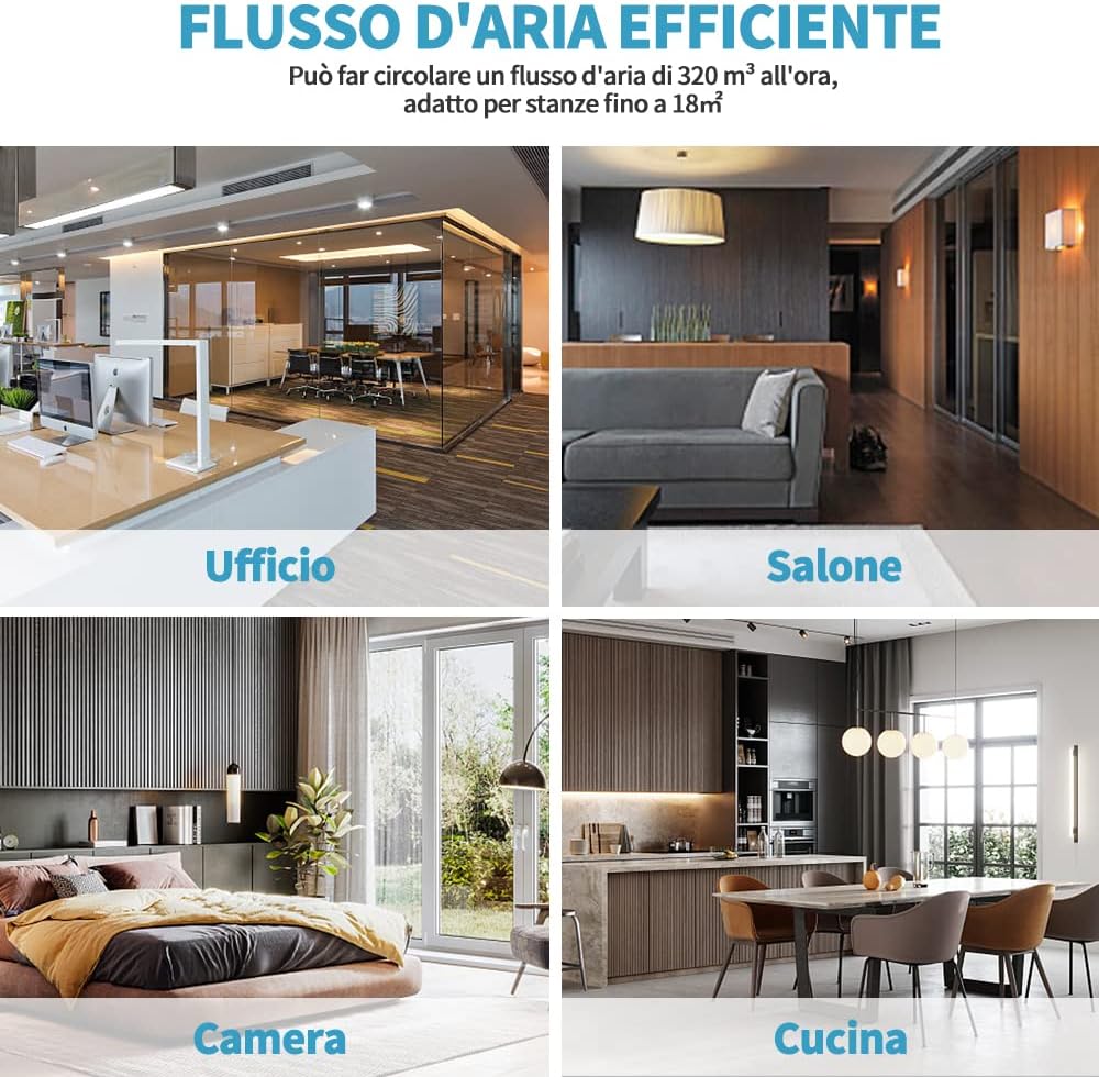 SHINCO Climatiseur mobile, 7000 BTU 2,05kW, Refroidir&Ventilation&Déshumidification, taille de la pièce jusqu'à 54m³(18㎡), Climatiseur mobile avec tuyau d'évacuation et tuyau de vidange, mode sommeil