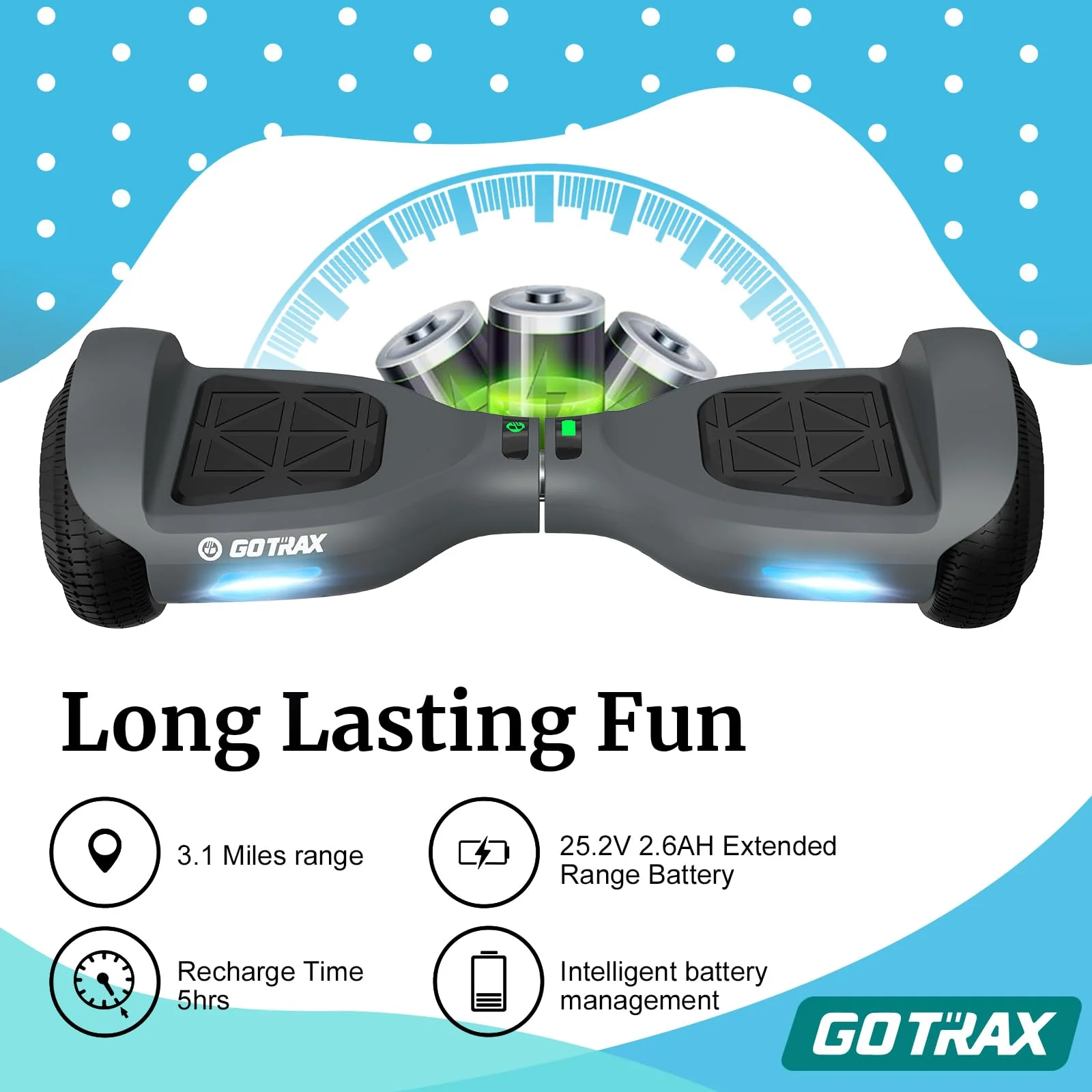 Gotrax Edge Hoverboard with 6.5