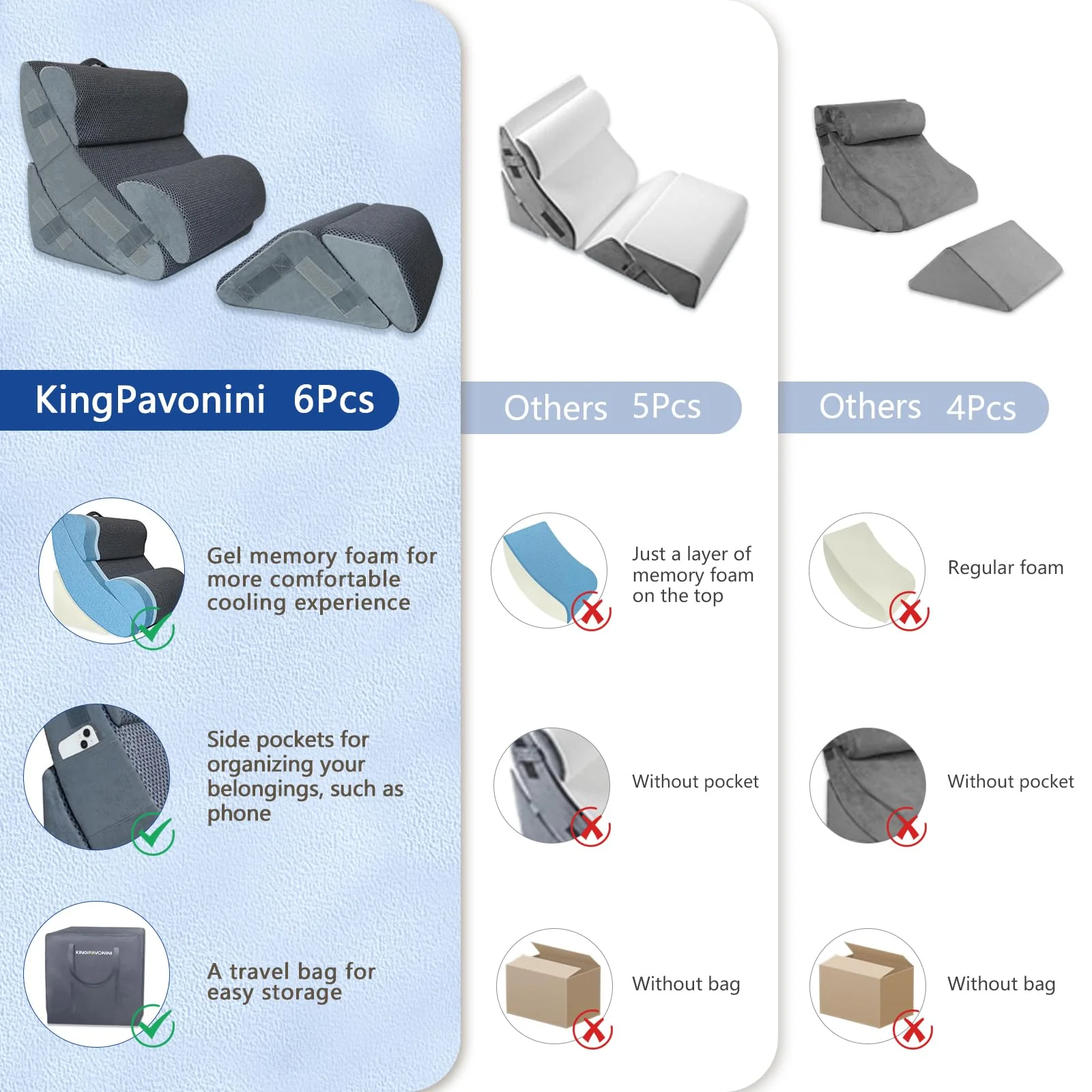 KingPavonini 6PCS Orthopedic Bed Wedge Pillow for Sleeping