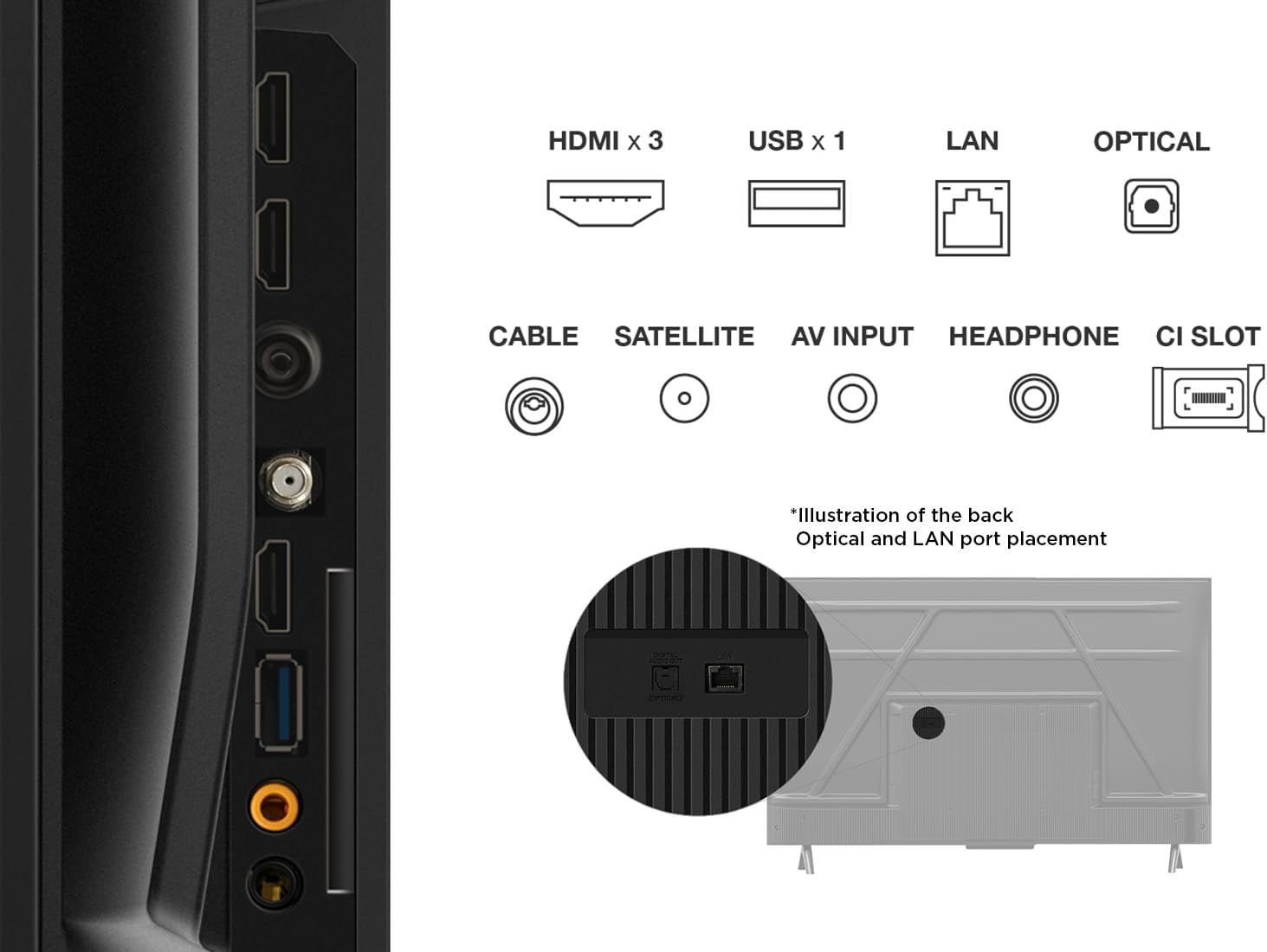 TCL 55V6B 55 Pouces 4K Ultra HD, HDR TV, Smart TV Powered by Google TV (Dolby Audio, Motion Clarity, Voice Control, Compatible avec Google Assistant, Chromecast intégré)