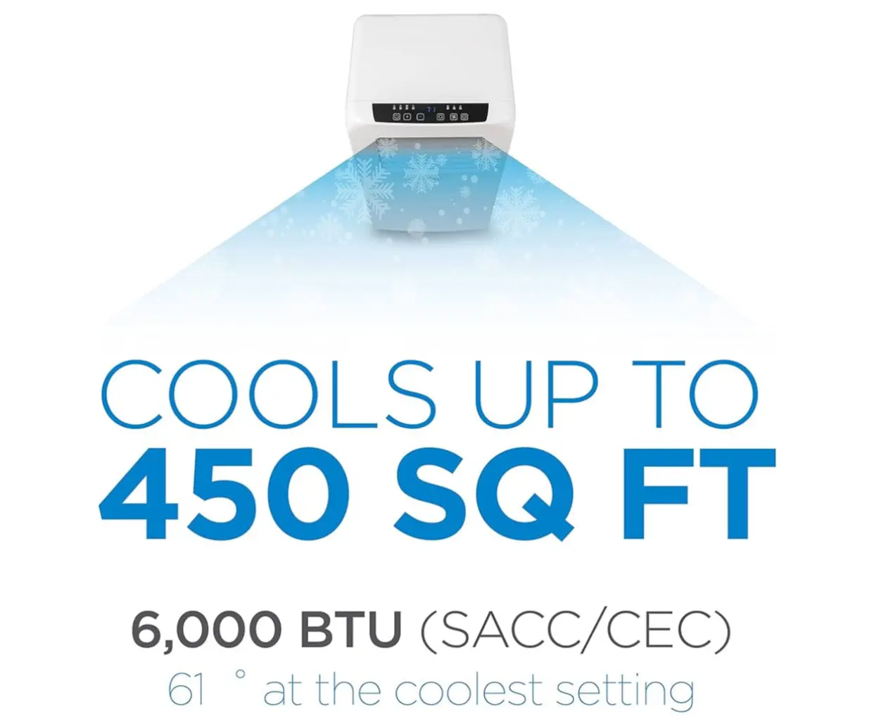 BLACK+DECKER 10,000 BTU Portable Air Conditioner with Remote Control, White