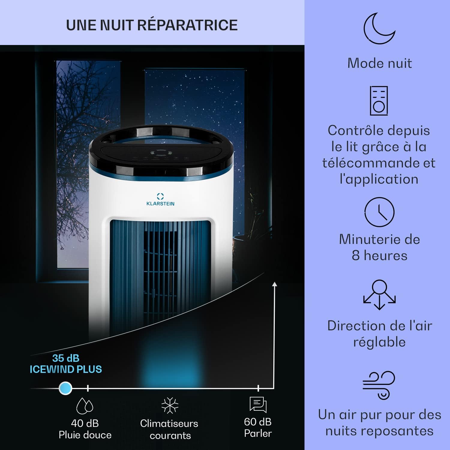 Klarstein Rafraichisseur d'Air 4 en 1, Climatiseur Portable Smart APP Mobile, Humidificateur, Ventilateur, Sans Évacuation 65W, Pack Glacons, Mode Nuit, Puissant Débit d'Air 330m³/h