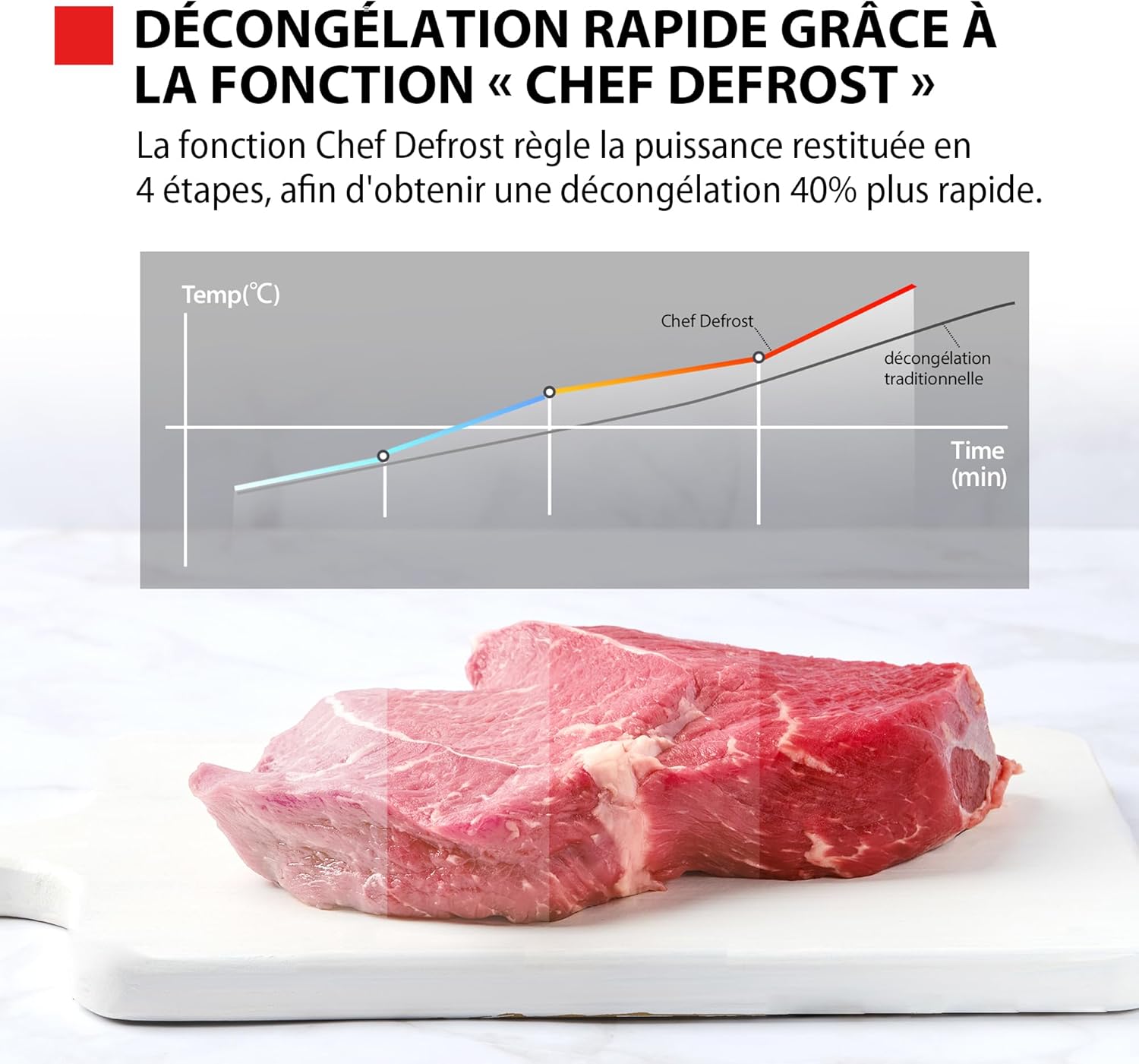 Toshiba MW3-AC26PFI(MG) Four à Micro-ondes 26L Air chaud combiné, 6-en-1 900W avec Cuiseur Vapeur en Gris Morandi, 6 Programmes 10 Niveaux de Puissance, 10 Menus Automatiques