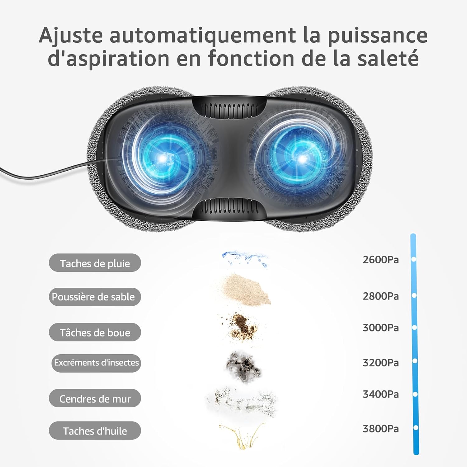 HUTT DDC55 Robot Nettoyeur Vitre, Robot Laveur de Vitre Automatique, Système de Sécurité, Navigation Intelligente, Télécommandé, pour Toutes Les Surfaces Lisses, avec 12 Chiffons