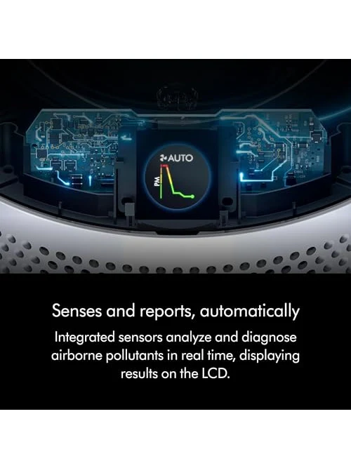 Dyson Purifier Cool TP4B Purifying Fan