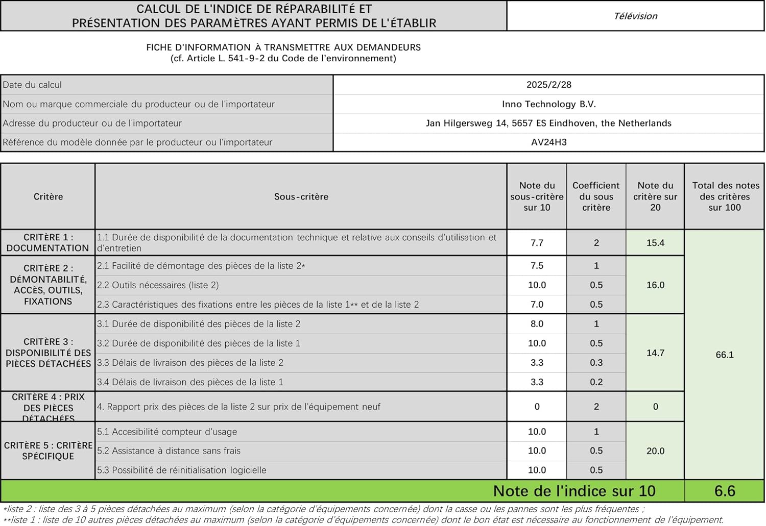 Antteq AB42D1 télévision 42 Pouces (TV 107 cm), Dolby Audio, LED, Triple Tuner DVB-C / T2 / S2, CI+, HDMI, Lecteur multimédia Via USB, Sortie Audio numérique, y Compris Mode hôtel