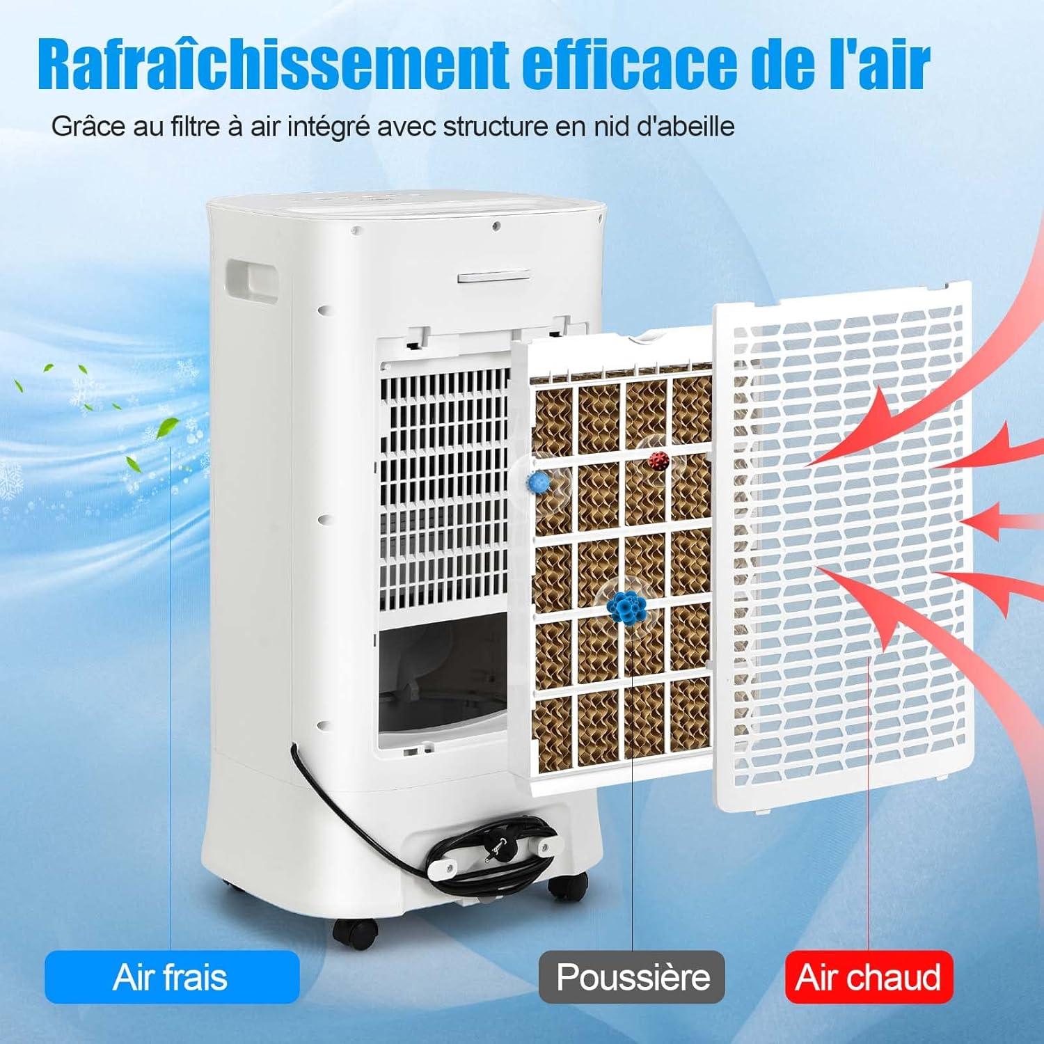 RELAX4LIFE Rafraîchisseur d’Air Mobile avec Humidificateur et Purificateur, 3 Mode de Vitesse, Climatiseur avec Réservoir d'Eau 8L et Filtre Amovible et Lavable pour Chambre, Bureau, Salon