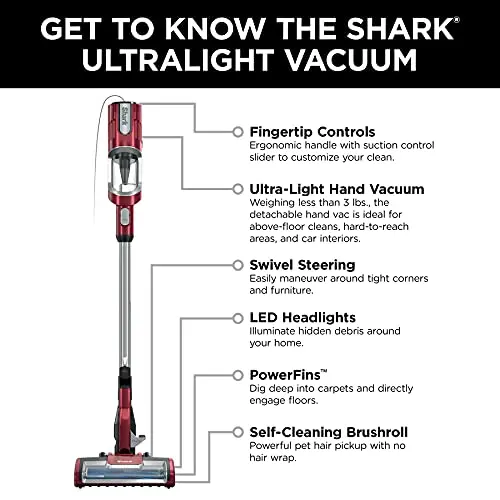 Shark HZ702 Ultralight PetPro Corded Stick Vacuum with PowerFins HairPro Odor Neutralizer Technology, Wine Purple, 0.37 L Capacity