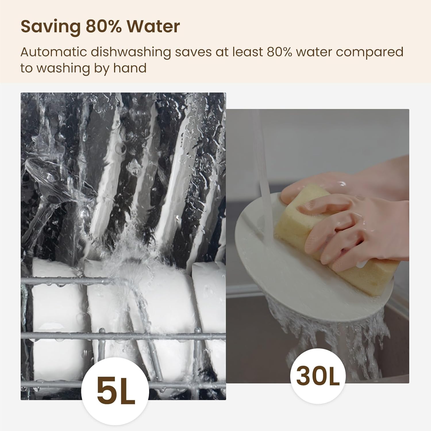 HAVA mini lave vaisselle, nouveau modèle amélioré 2024, 8 programmes de lavage, lave-vaisselle portable avec sécurité enfant et fonction de démarrage différé, réservoir d'eau de 5 L