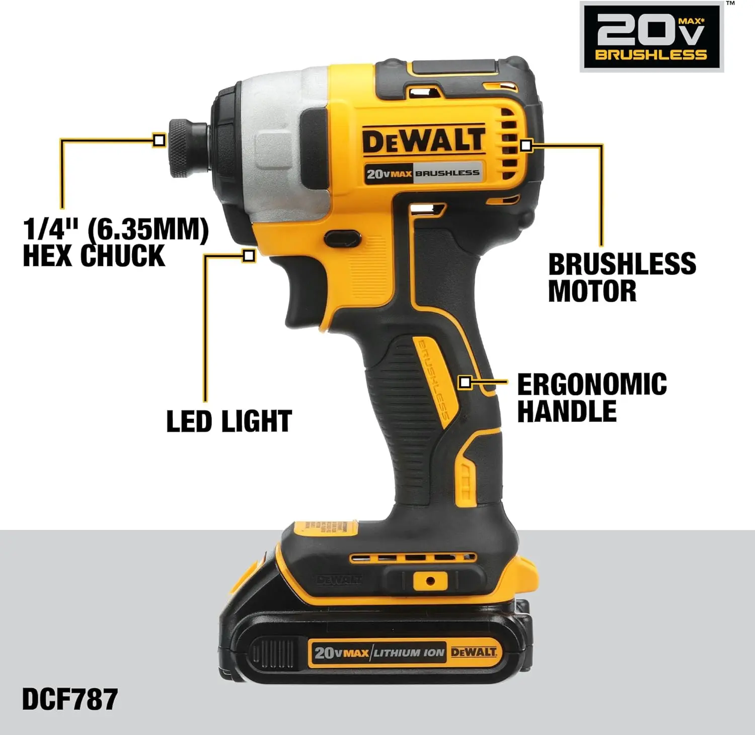 DEWALT 20V MAX Cordless Drill and Impact Driver, Power Tool Combo Kit with 2 Batteries and Charger (DCK240C2)