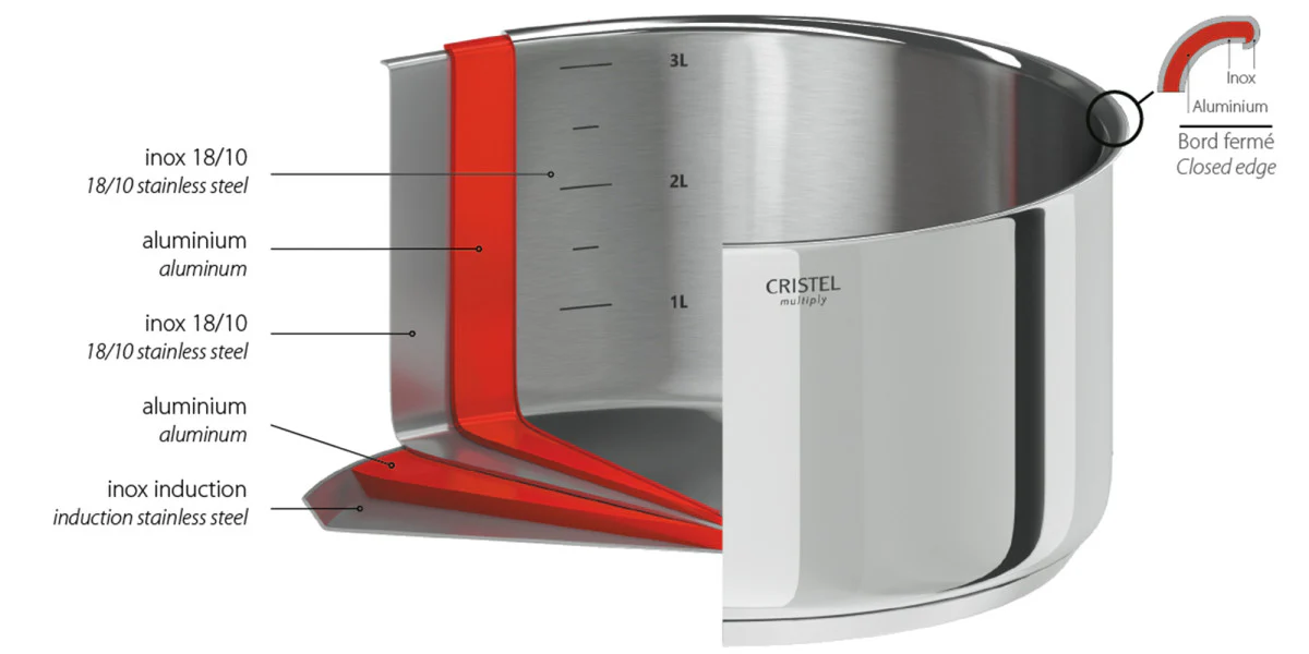 Faitout inox Casteline amovible 26cm Cristel