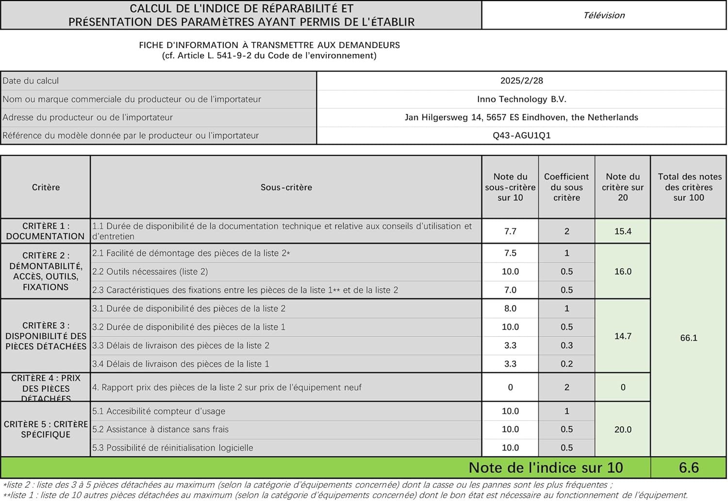 Antteq AB42D1 télévision 42 Pouces (TV 107 cm), Dolby Audio, LED, Triple Tuner DVB-C / T2 / S2, CI+, HDMI, Lecteur multimédia Via USB, Sortie Audio numérique, y Compris Mode hôtel