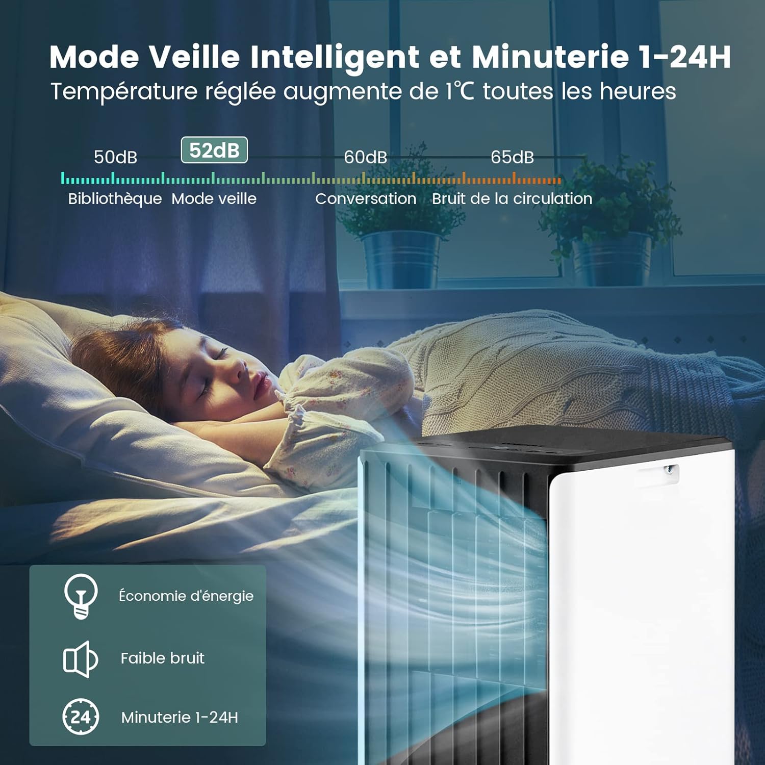 COSTWAY Climatiseur Mobile Silencieux 16000BTU, 5 EN 1,Refroidissement,Chauffage,Ventilateur,Déshumidificateur,Mode Nuit,Climatisation Rapide,Clim Mobile