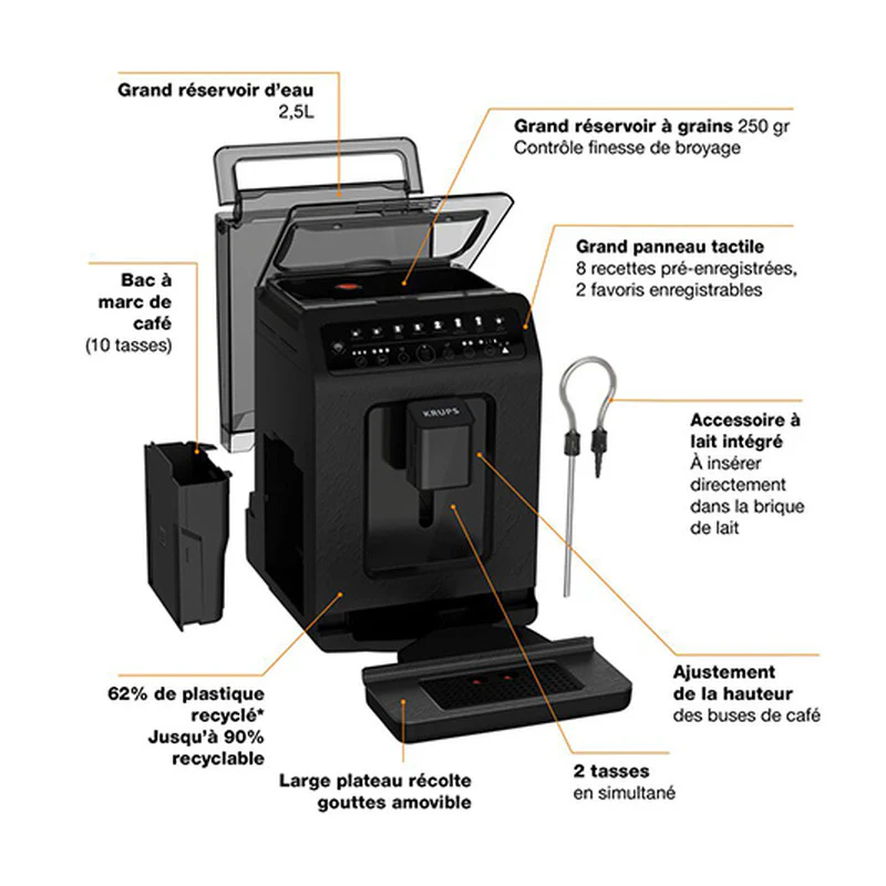 Expresso   Ea872b10 Krups