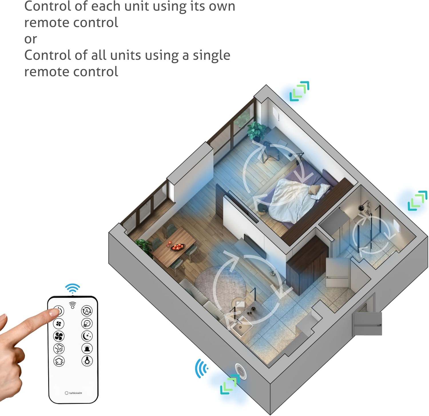 Turbionaire Trend HRV Unite de VMC Décentralisée, Récupérateur de Chaleur Céramique, Capteur d'Humidité, Télécommande, Minuterie, 8 Vitesses, Flux d'Air Réversible, 100 mm, Blanc, Silenciuse