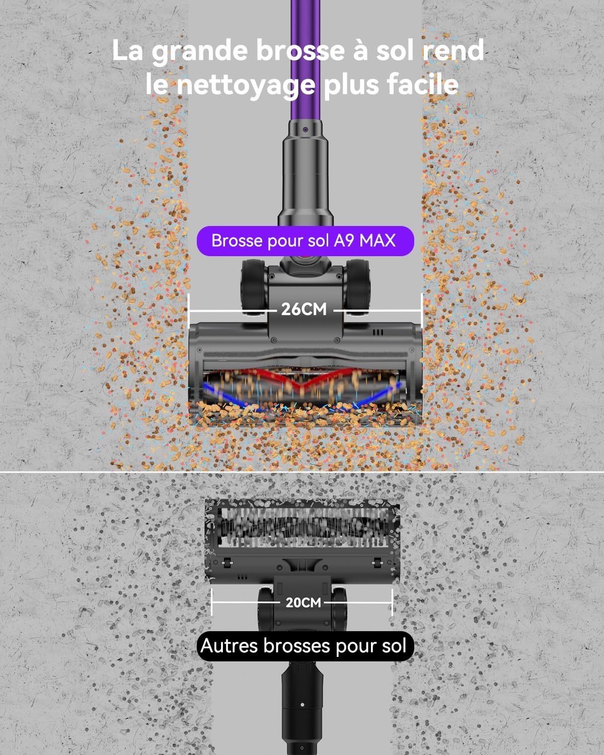 aonus A9 Max Aspirateur Balai sans Fil 48Kpa/600W/70Mins, Aspirateur sans Fil Puissant, Autoportant, 1.8L Ultra Grande Capacité, Écran Tactile Intelligent pour Les Poils d'animaux/Sols Durs/Tapis