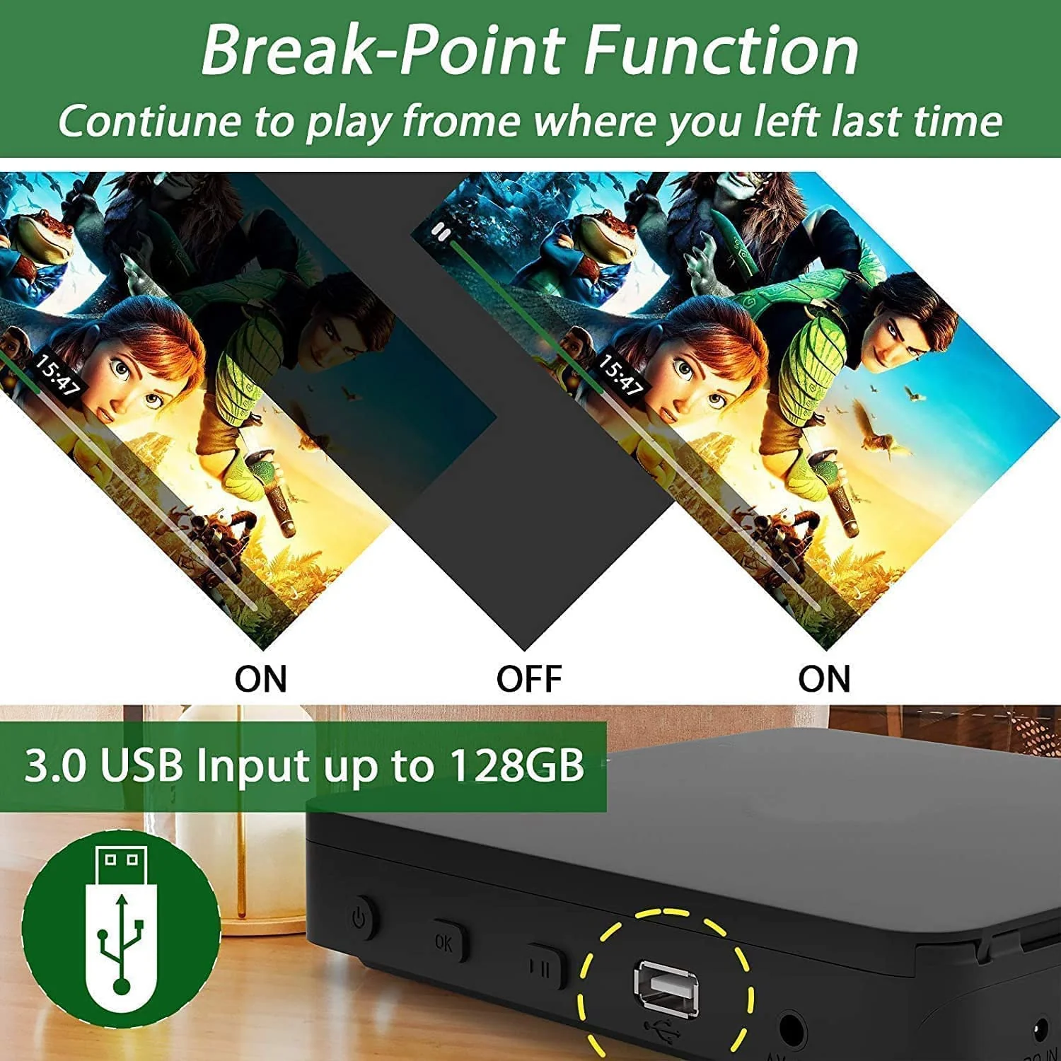 Didar Blu Ray DVD Player, Ultra Mini 1080P Blue Ray Disc Player