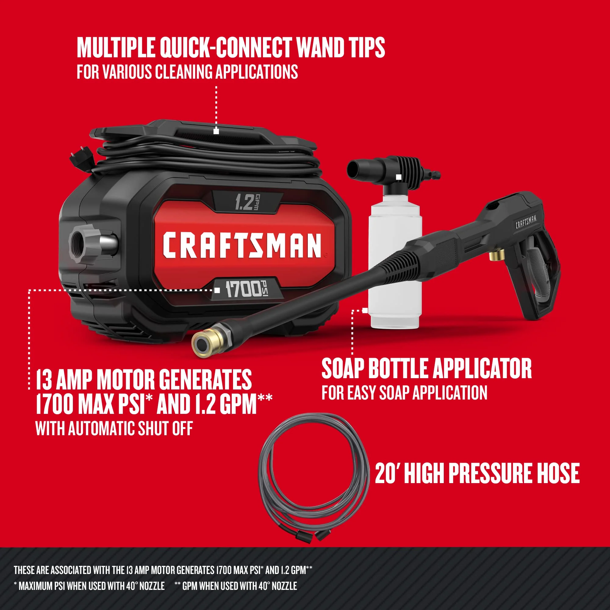 Craftsman Electric Pressure Washer, 1700-PSI, 1.2-GPM