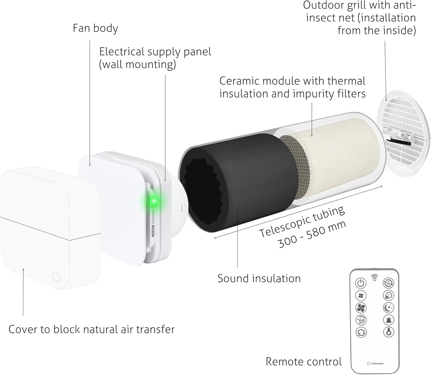 Turbionaire Trend HRV Unite de VMC Décentralisée, Récupérateur de Chaleur Céramique, Capteur d'Humidité, Télécommande, Minuterie, 8 Vitesses, Flux d'Air Réversible, 100 mm, Blanc, Silenciuse
