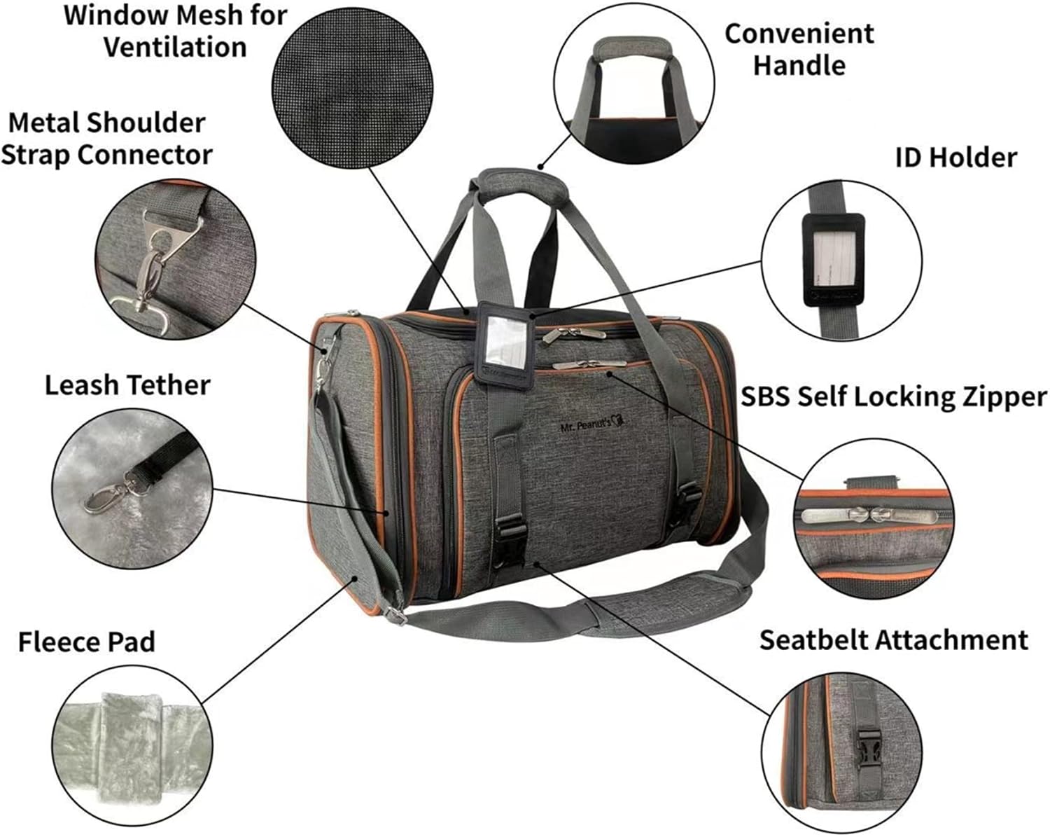 Mr. Peanut's Diamond Series Sac de Transport Double Extensible pour Animaux de Compagnie avec Fermeture éclair autobloquante de qualité supérieure, literie en Fausse Polaire