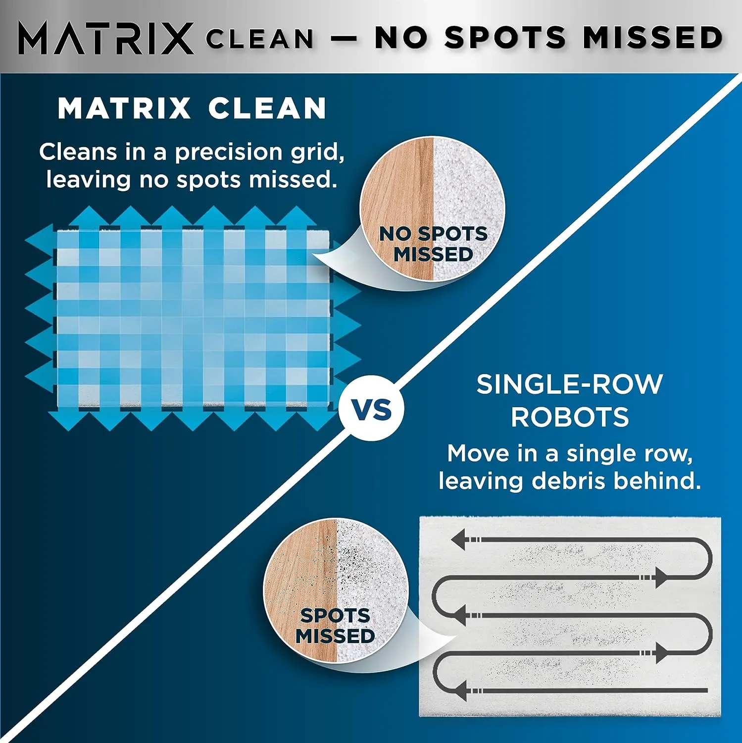 Shark RV2410WD IQ 2-in-1 Robot Vacuum and Mop with Row-by-Row Cleaning, Perfect for Pet Hair, Compatible with Alexa, Black/Bronze, Black/Gold, No Self-Empty Base