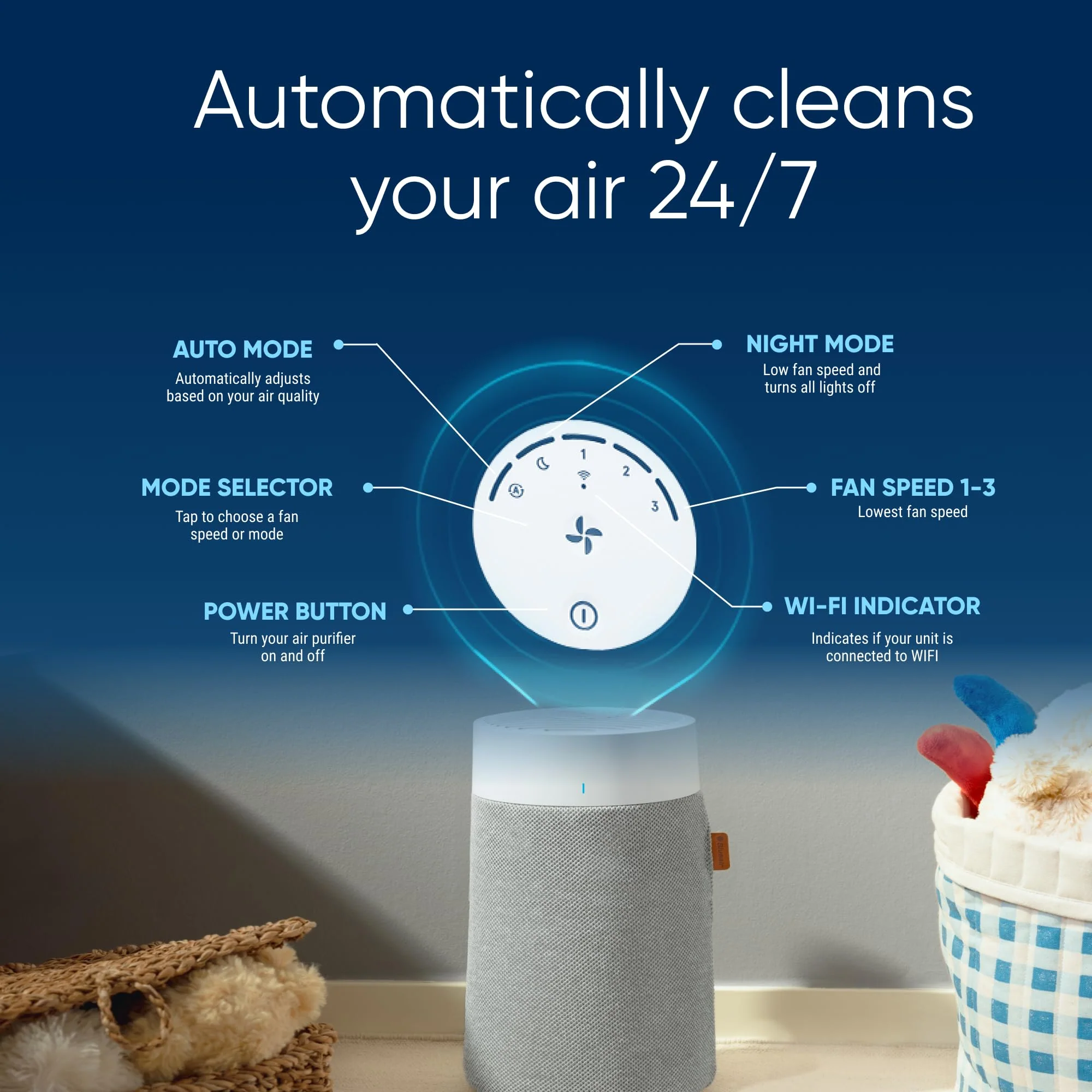 BLUEAIR Air Purifiers for Large Home Room, HEPASilent Air Purifiers for Bedroom, Pets Allergies Virus Air Cleaner for Dust Mold, Blue Pure 311i+ Max