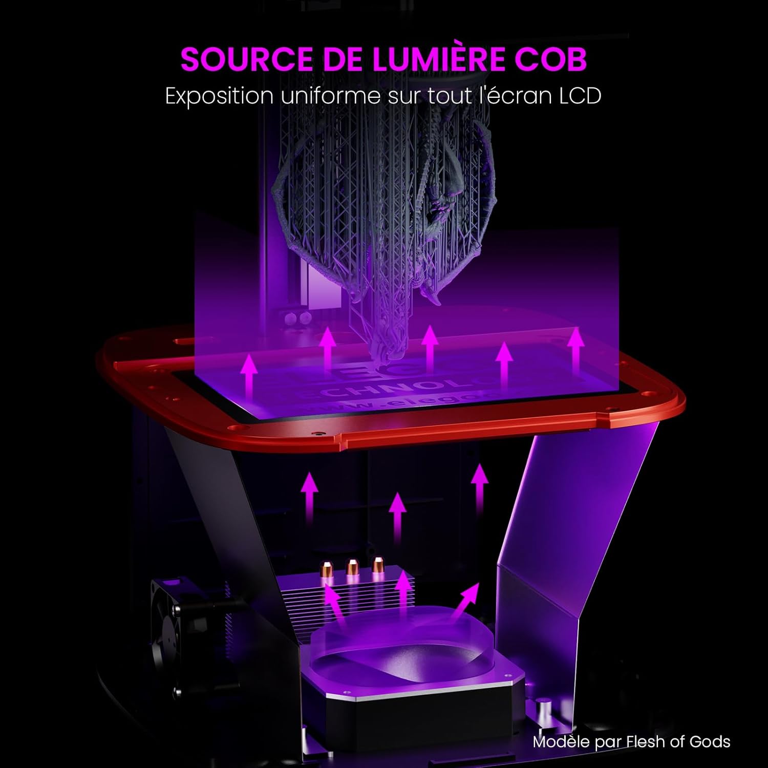 ELEGOO Mars 5 Ultra Imprimante 3D Résine 9K, Impression à Haute Vitesse 150mm/h, Nivellement Automatique, Détection Intelligente, Transfert Wi-Fi, Taille d'Impression 153.36 x 77.76 x 165 mm³