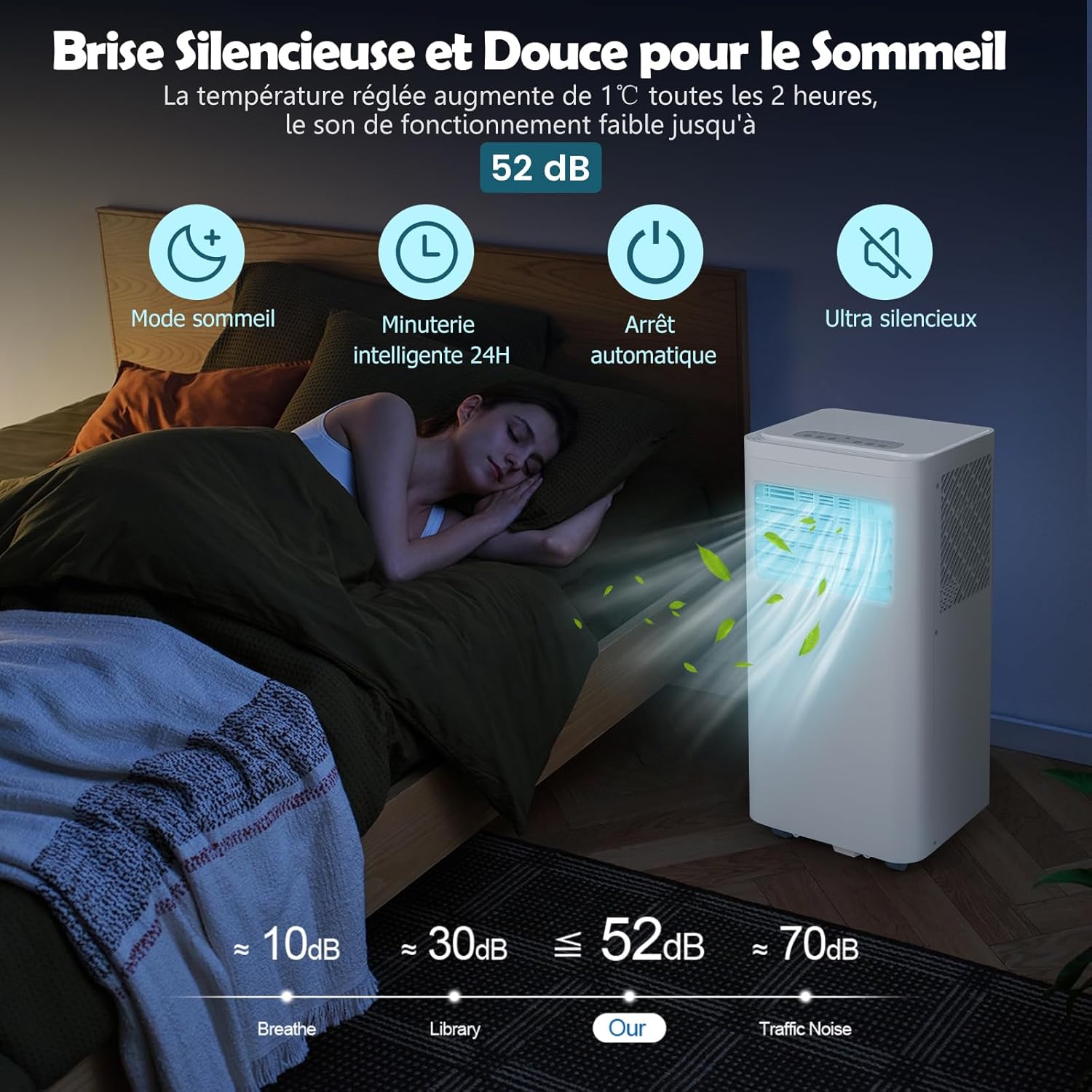 RELAX4LIFE Climatiseur Mobile Silencieux 9000BTU, Climatiseur Portable 4 en 1, Refroidisseur d'Air, Ventilateur, Déshumidificateur, Mode Nuit, 15-20㎡, Télécommande, Minuterie 24H, Classe Energie A