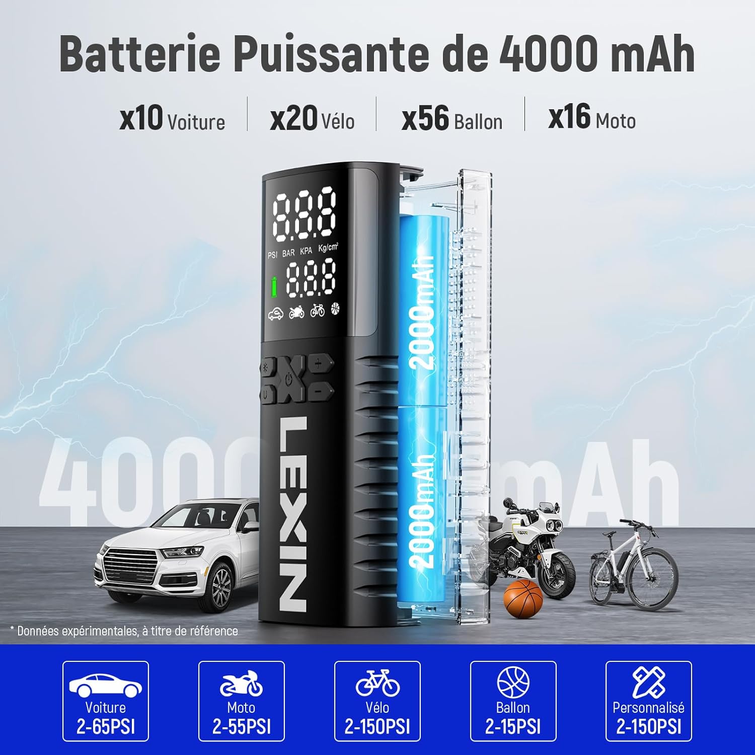 LEXIN P5 Compresseur d'Air Portatif 150PSI, Gonfleur Pneus sans Fil 5000mAh, Gonfleur lectrique l'cran LCD, Puissance Mobile, Pompe de Pneu avec Presta/Schrader pour Moto/Voiture/Vélo/Balle/Scoote