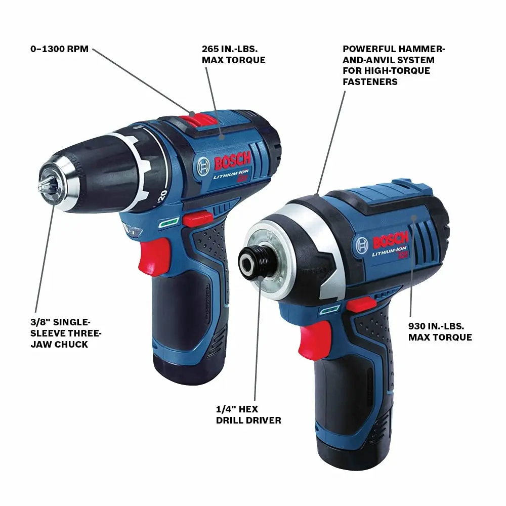 BOSCH CLPK22-120 12V Max Cordless 2-Tool 3/8 in. Drill/Driver and 1/4 in. Impact Driver Combo Kit with 2 Batteries, Charger and Case,Blue
