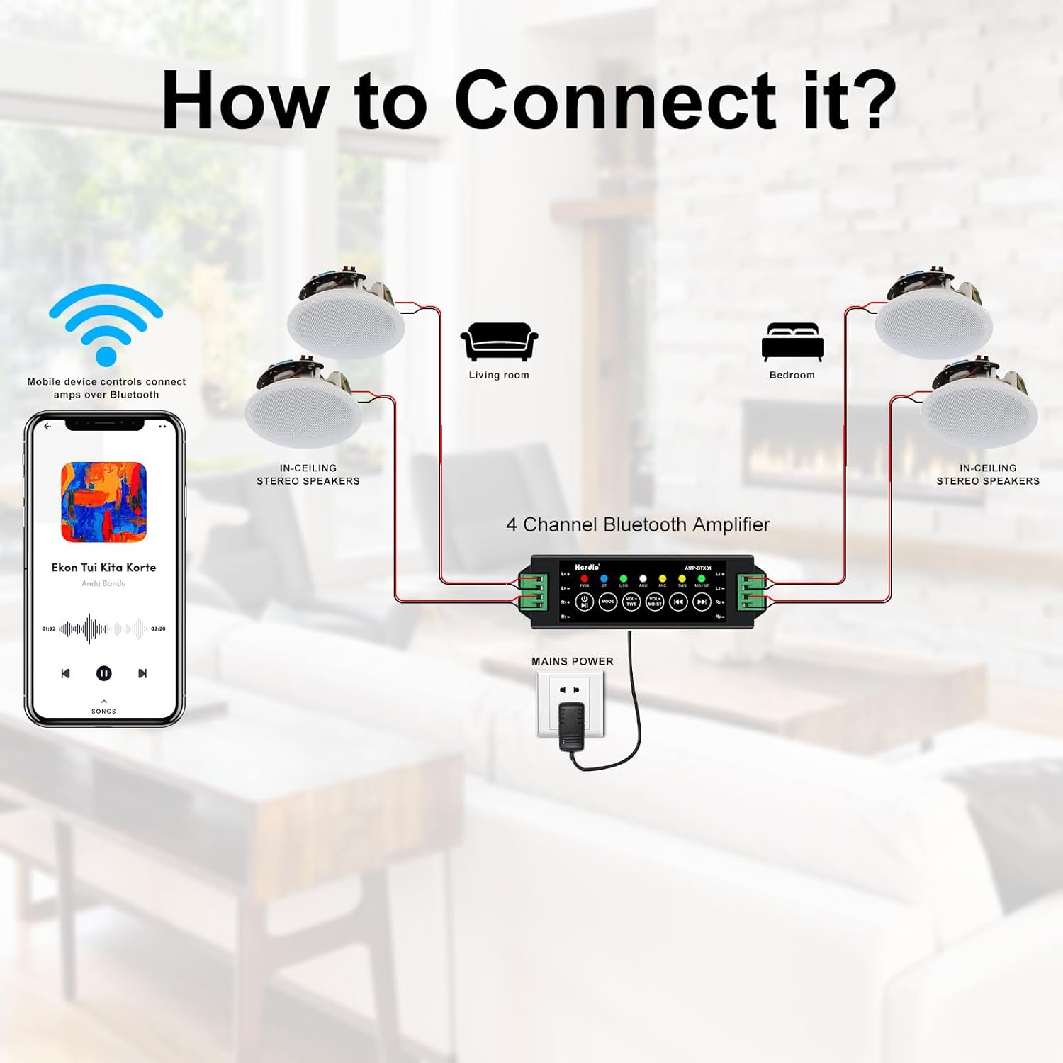 Herdio 6,5 Pouces Enceintes Plafond Bluetooth 300 Watts Haut-parleurs de Plafond Parfait pour, Cuisine, Chambre, Salle de Bain, terrasse Couverte(4 Haut-parleurs)