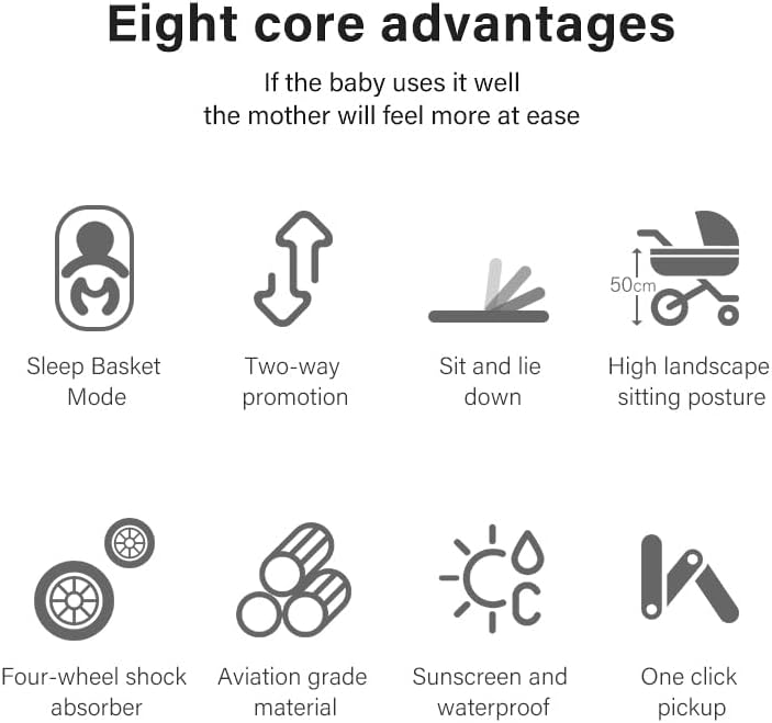 YAZOCO Poussettes 3 en 1 Citadines Poussettes Combinées Poussette Tricycle Baby Walker Poussette Haute Paysage Poussettes Pliantes Trolley Bébé Landau pour 0-36 (1 Noir)
