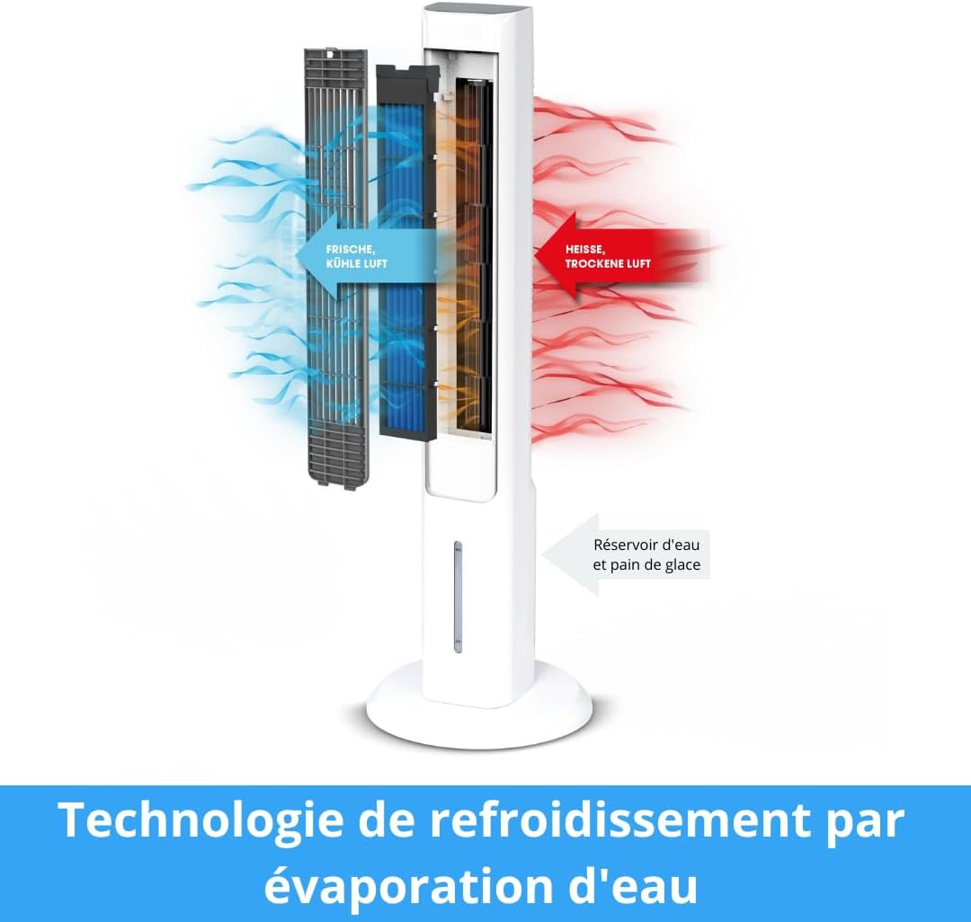ARTIC AIR POWER TOWER climatiseur mobile 3 niveaux - VENTEO – Refroidisseur par évaporation jusqu'à 12heures de refroidissement – Réservoir 1.5L